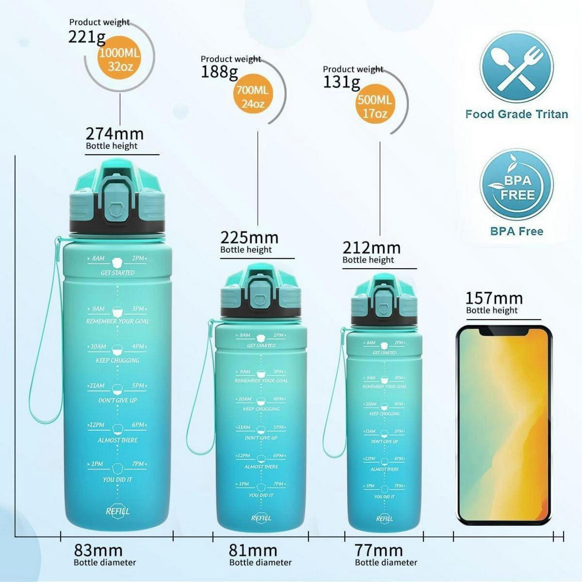 TRINKFLASCHE 1000 ml BPA-frei mit Zeitmarkierung - Türkis, Kunststoff (8/8cm)