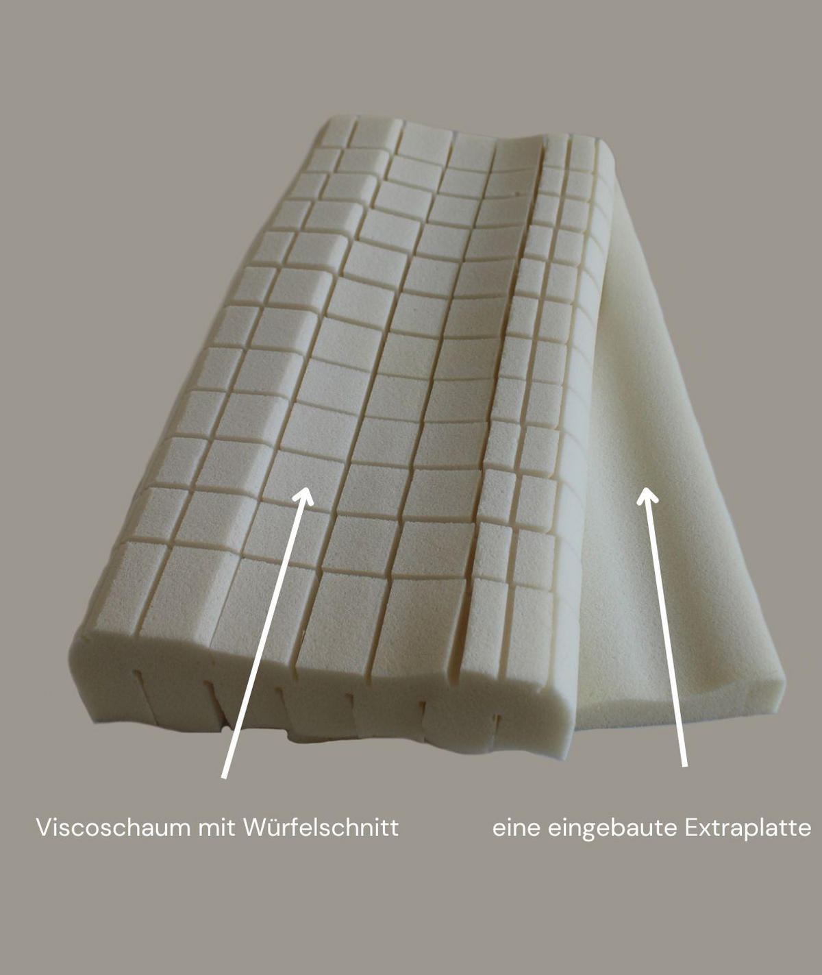 NACKENSTÜTZKISSEN Beasleep IV Würfelschnitt - Weiß, Textil (34/65cm) - Bonvionn