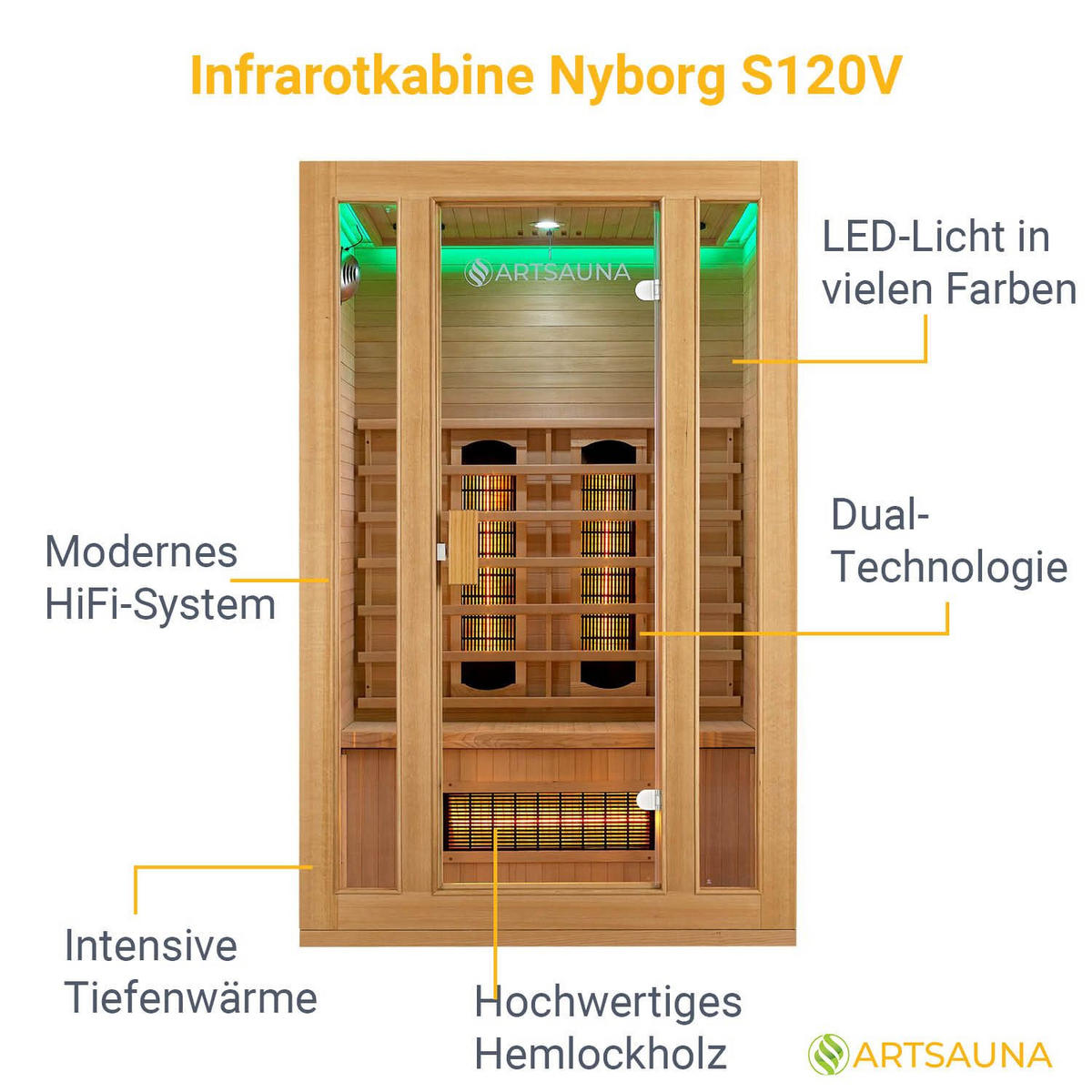 INFRAROTKABINE Nyborg S120V mit Vollspektrum-, Flächenstrahler & Hemlockholz - Naturfarben, Holz (120/190/105cm) - Artsauna