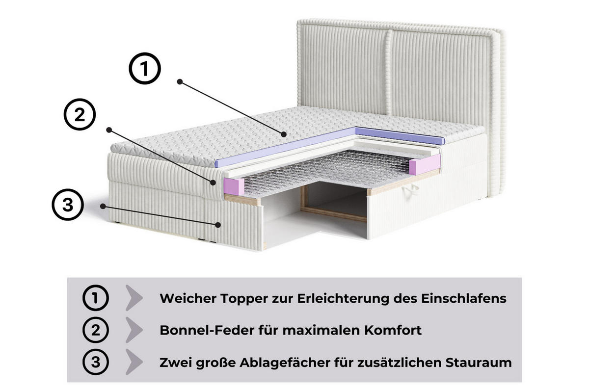 KONTINENTALBETT - Boxspringbett 180 x 200 - 04 Ambience 15 - Hellrosa - Hellrosa, Holzwerkstoff/Textil (180/200cm) - Möblo