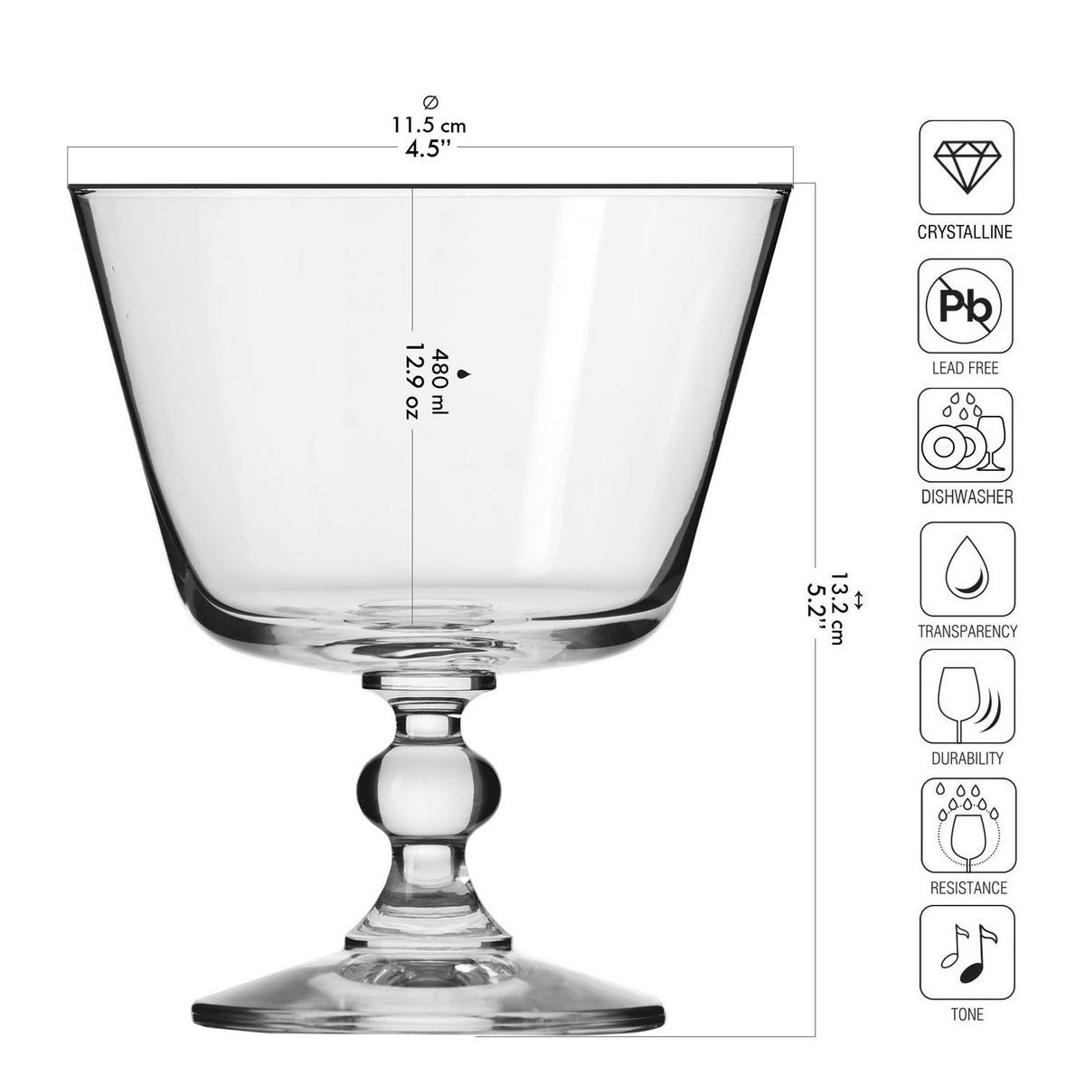 EISBECHER, 6er-Set, 480 ml - Transparent, Glas (11.5cm) - Krosno Glass