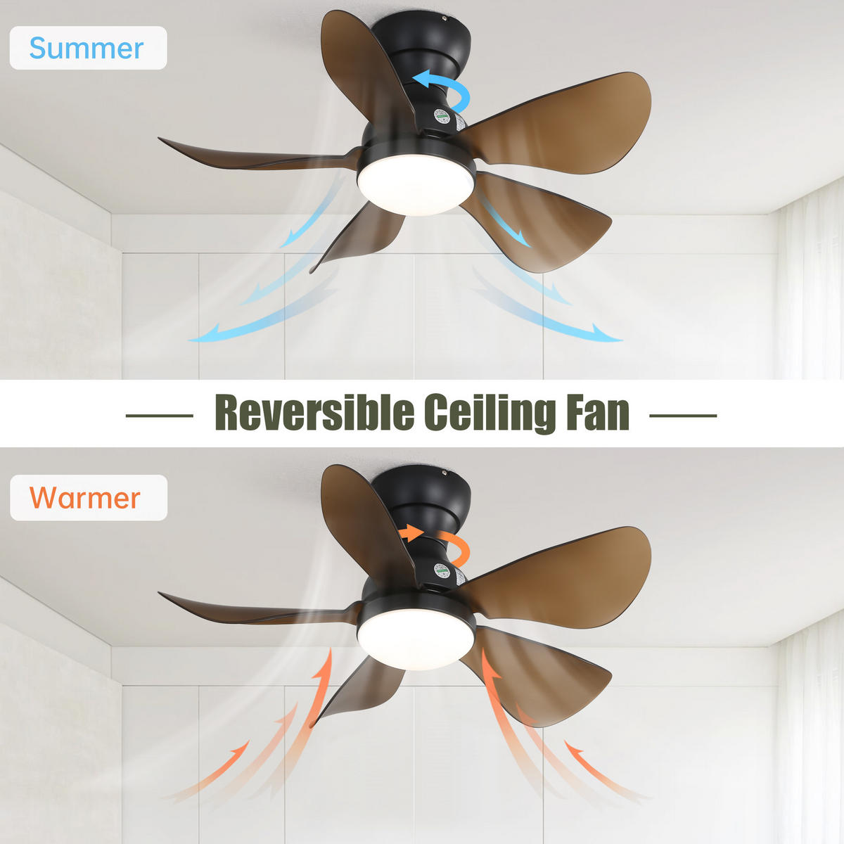 DECKENVENTILATOR 29Zoll Flach LED Licht ABS Flügel DC Motor - Schwarz, Kunststoff (73.66/73.66/29.97cm) - CASIVA