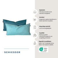 KISSENHÜLLENSET Doubleface Renforcé 2-teilig 40x80 cm Türkis - Türkis, Textil (40/80cm) - SCHIESSER
