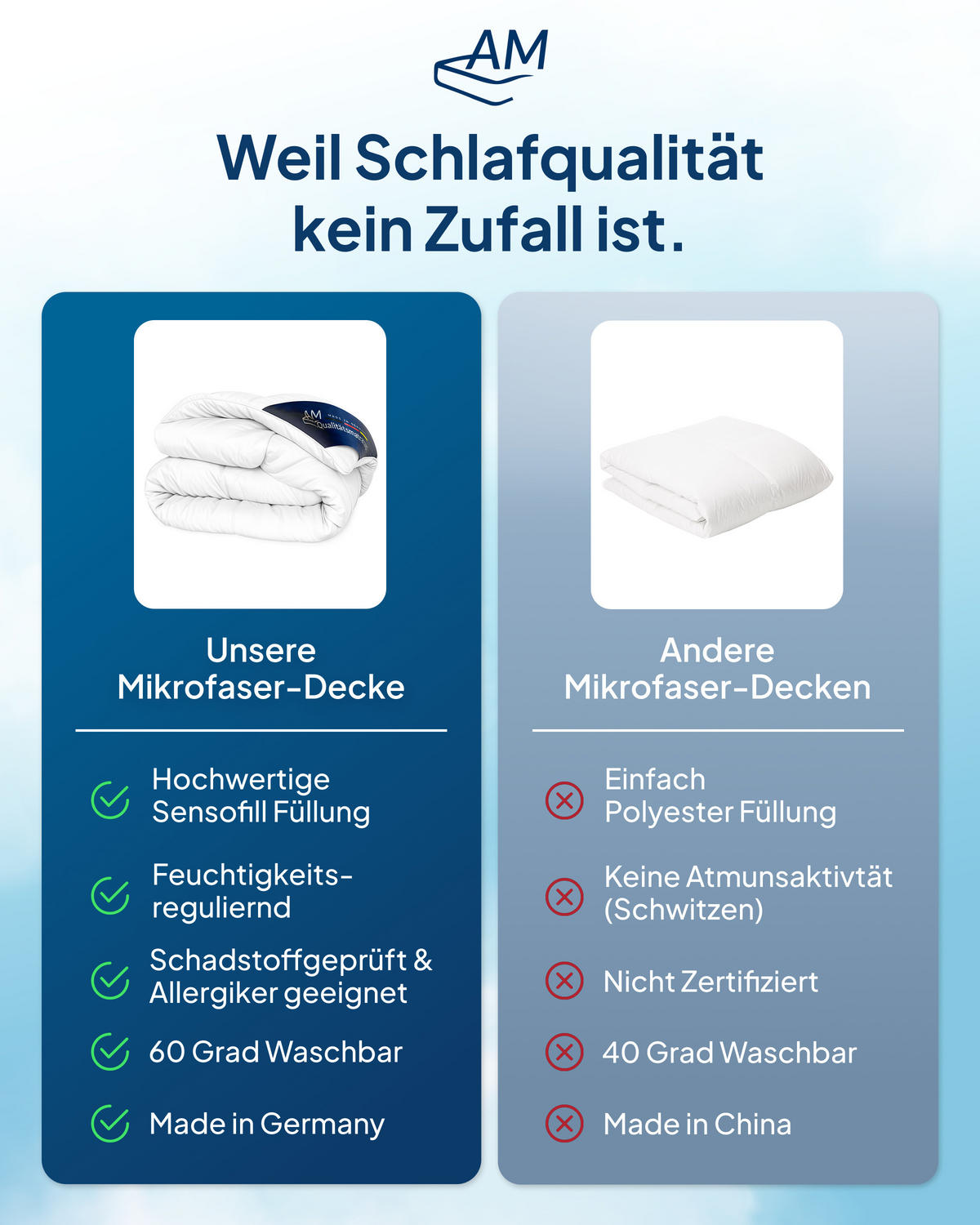 BETTDECKE Mikrofaser Sommer mit Sensofill Füllung Made in Germany 200x200cm - Weiß, Textil (200/200cm) - AM Qualitätsmatratzen