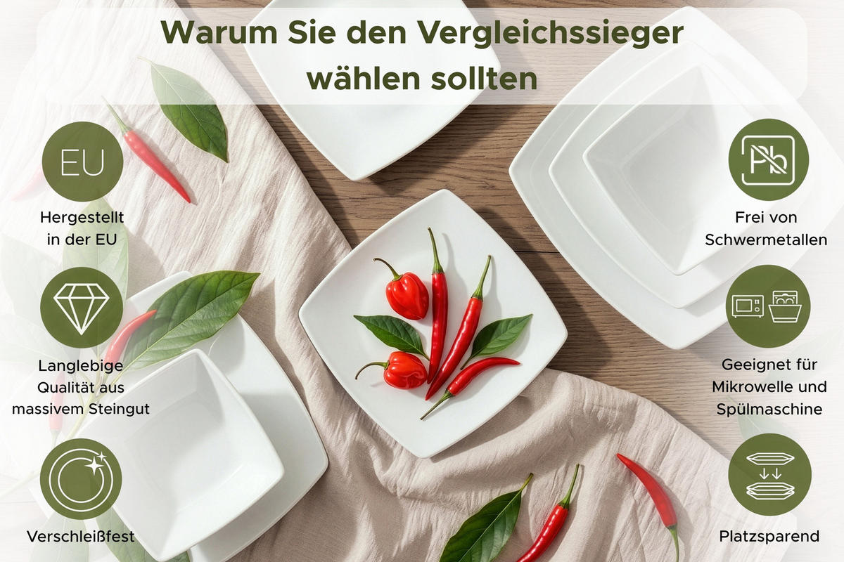TAFELSERVICE EPIRI 12 Personen 36-tlg - Weiß, Keramik (25/2/25cm) - KONSIMO®