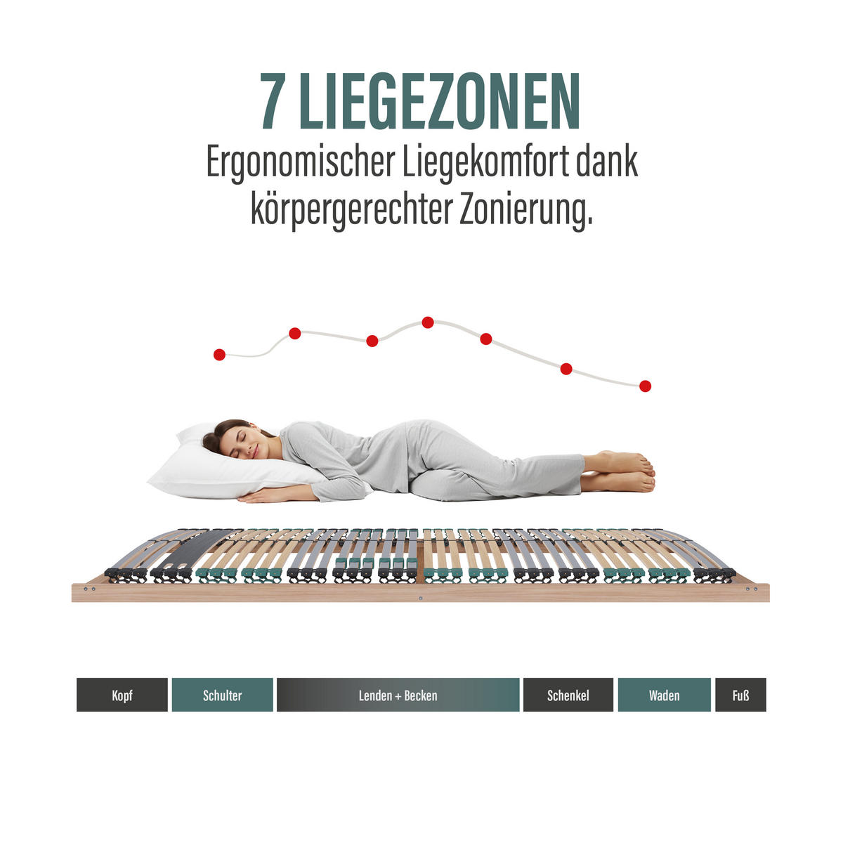 LATTENROST Premium Strong 200 - 140x200 cm, Buche, bis 200Kg belastbar 42 Latten - Braun, Holz (140/200cm) - Sleepneo