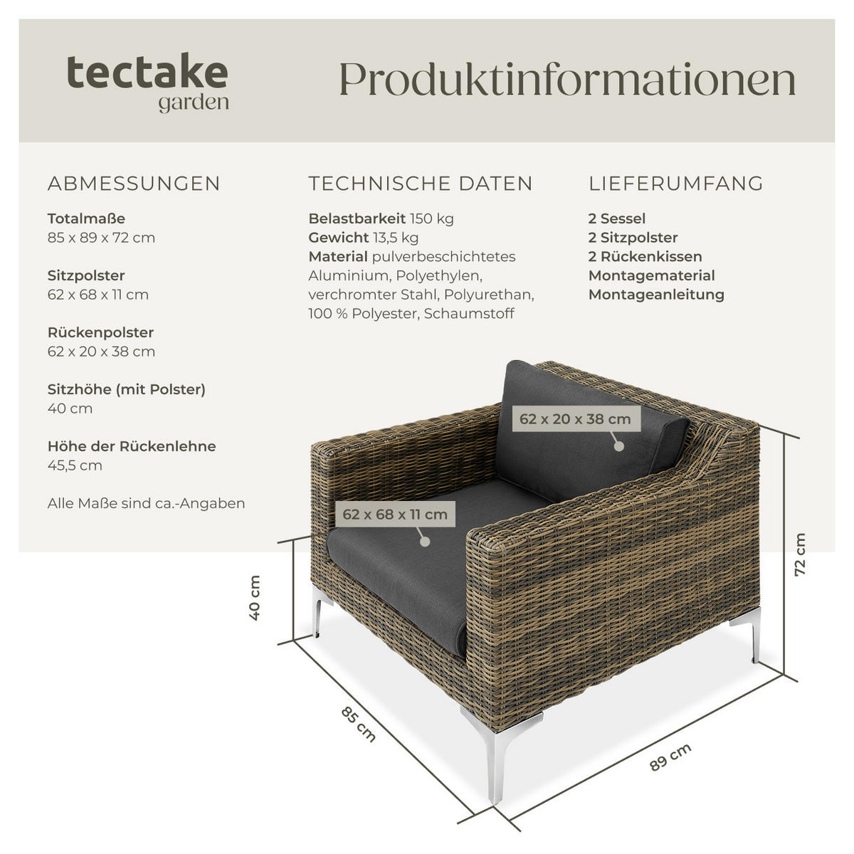 GARTEN-LOUNGE-SET Villanova,kein Aufbau,anthrazit-meliert - Anthrazit, Kunststoff - tectake