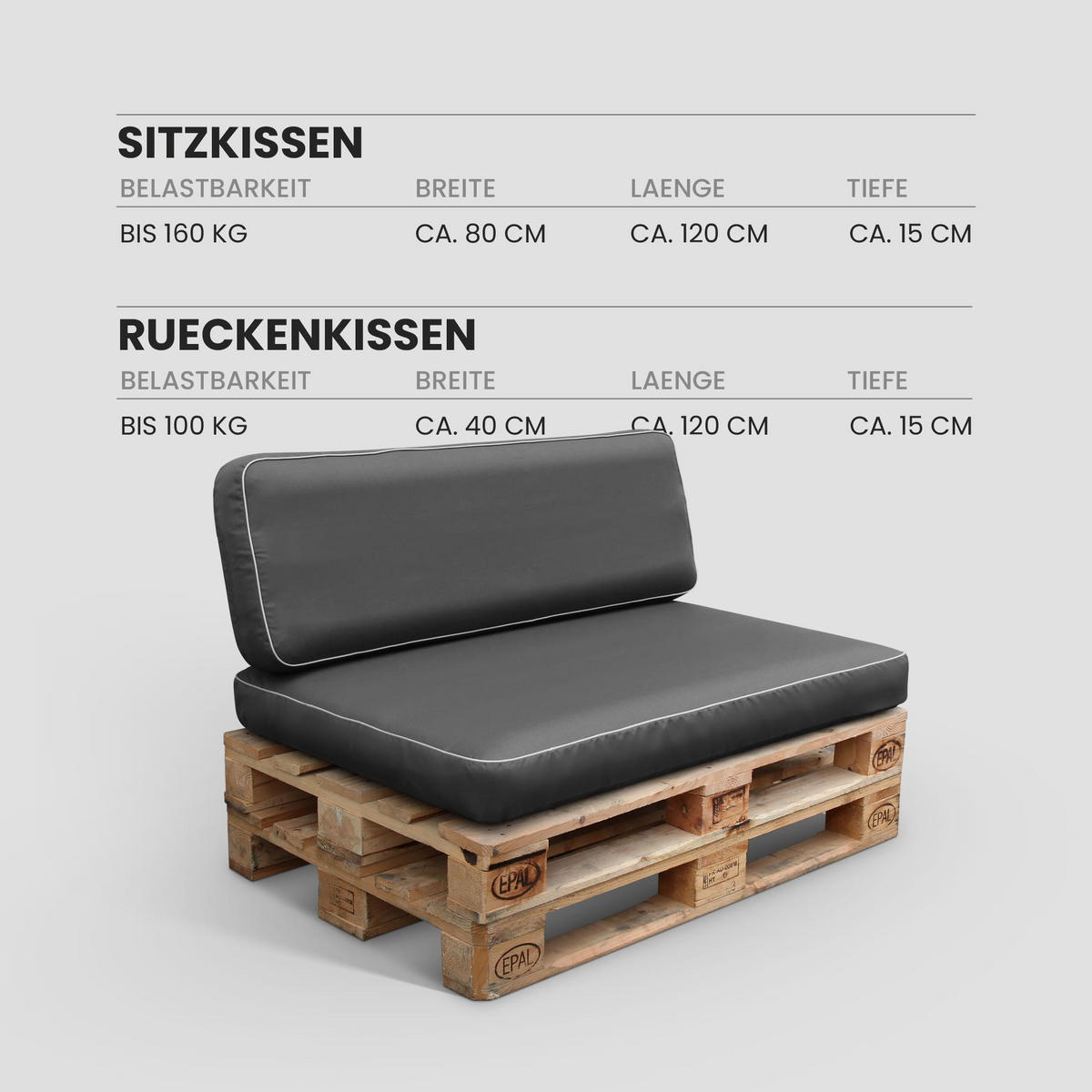 PALETTENKISSEN Set 2-tlg. ( Anthrazit ) - Indoor/Outdoor - 120x80x15 cm + 120x40x15cm - wasserabweisend ( Lotusblüteneffekt ) aufblasbares Innenkissen - Anthrazit, Textil (80/15/120cm) - Arsvita