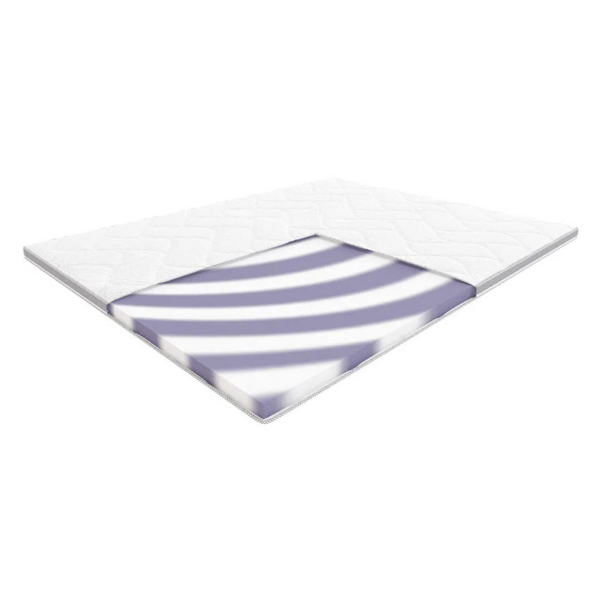 TOPPER Bass im Cashmere-Bezug - Weiß, Textil (80/200cm) - Hilding