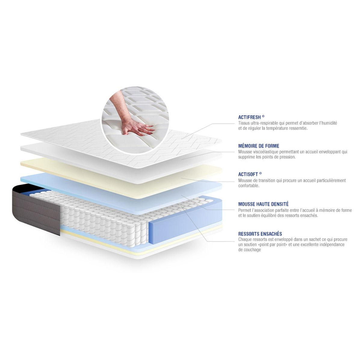 MATRATZE Actiflex dream Taschenfederkern und Memory-Schaum 100 x 210 cm h1 - Weiß, Textil (100/210cm) - ACTISOM