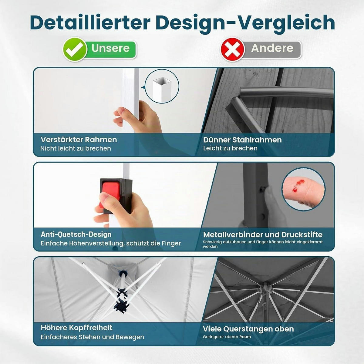 FALTPAVILLON 3x3m Grau mit 4 Seitenwänden Wasserdicht UV Schutz 50+ - Grau, Textil (22/26/118cm)