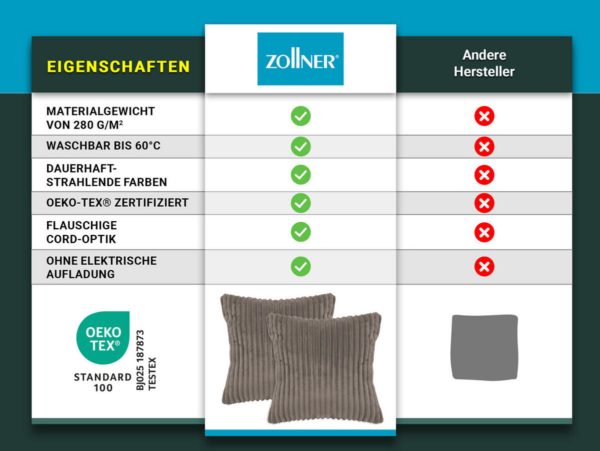 KISSENBEZUG, 2er-Set, 40x40 cm, 100% Polyester, Grau - Taupe, Textil (40/40cm) - Zollner
