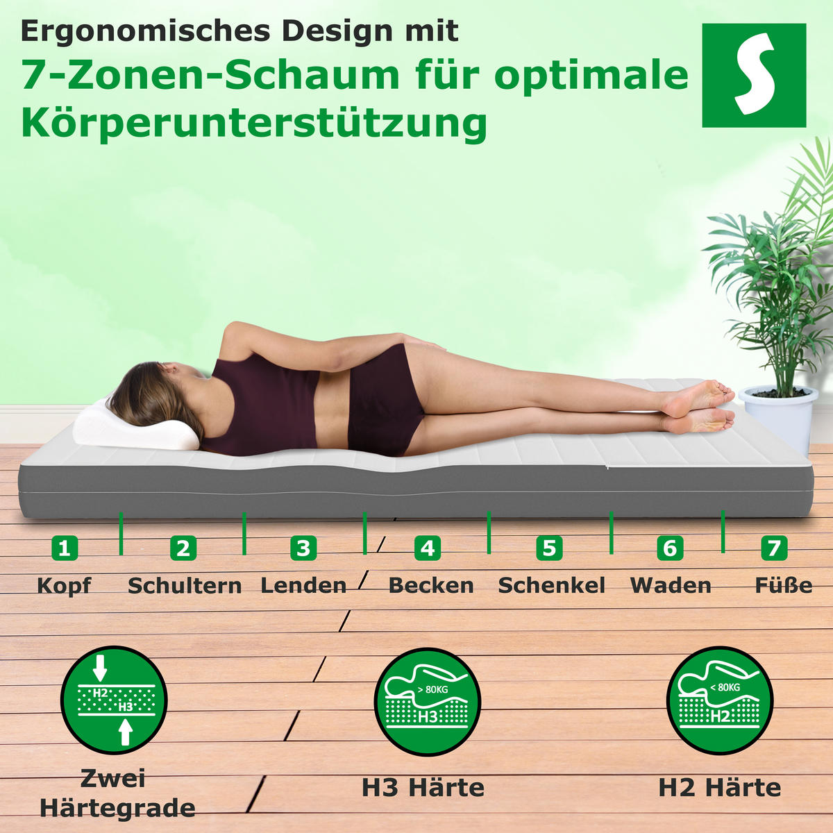 KALTSCHAUMMATRATZE 7 Zonen Höhe 17 cm 140 x 200 cm - Weiß, Textil (140/200cm) - Schlaftroll