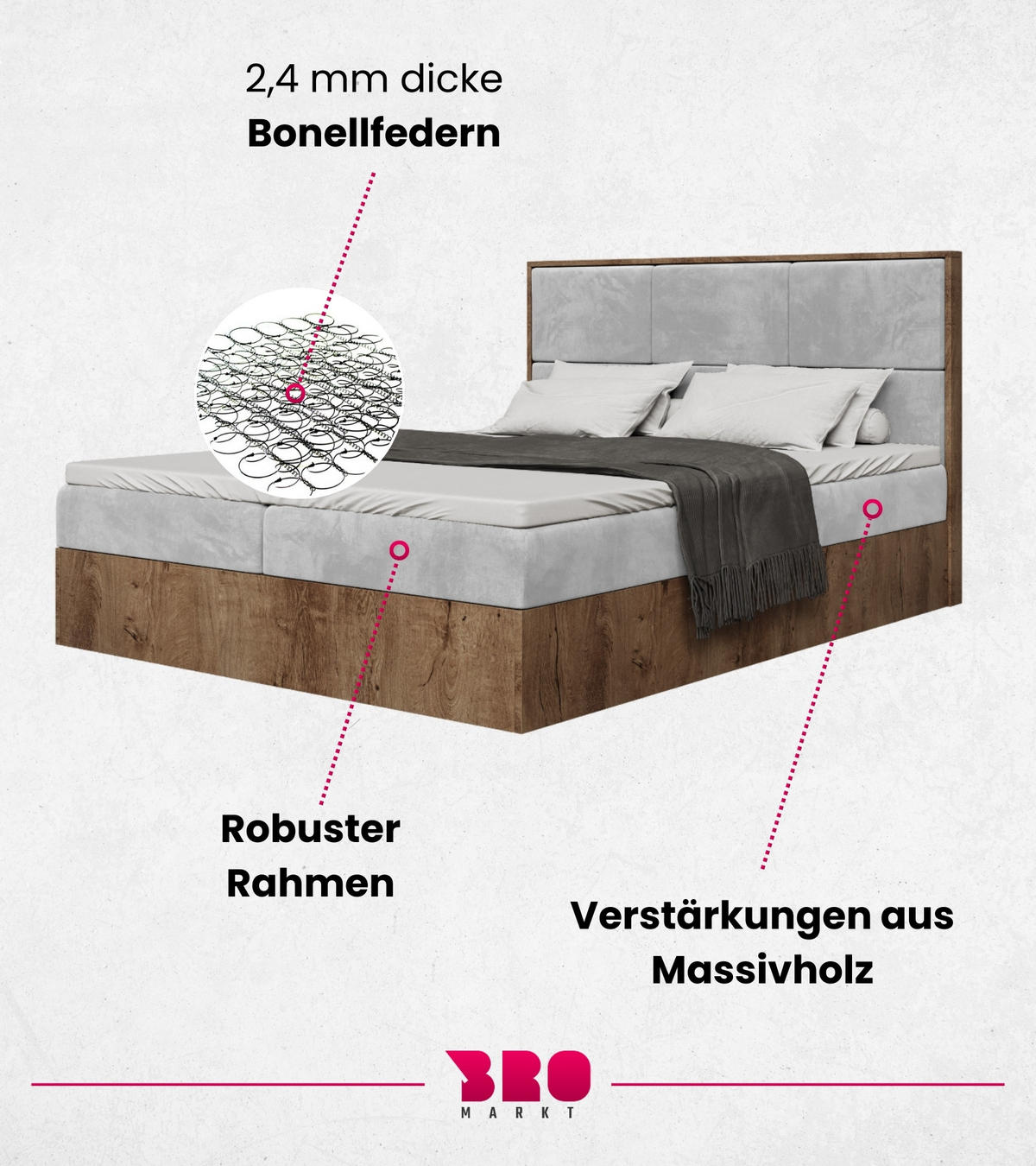 BOXBETT Loft mit Topper 140/200 Grau - Hellgrau, Holzwerkstoff/Textil (140/200cm) - Bromarkt