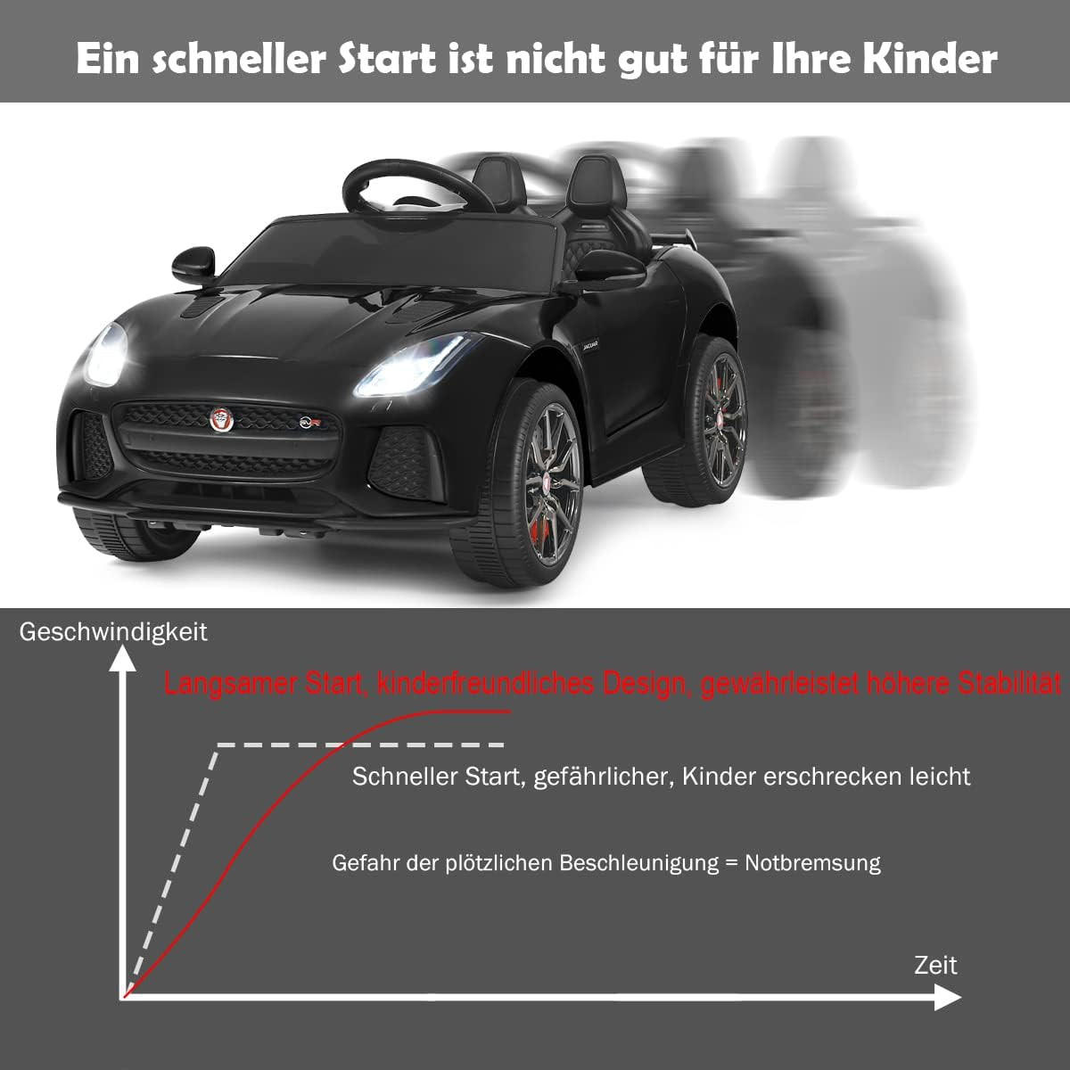 KINDERAUTO Jaguar 12V Elektro Schwarz - Schwarz, Kunststoff (107.5/66/50cm) - COSTWAY