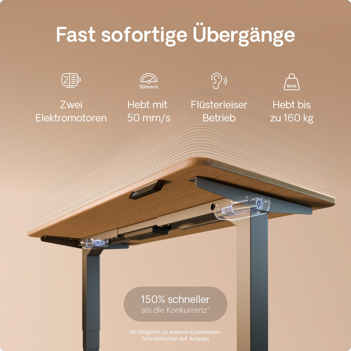 SCHREIBTISCH Elektrisch Höhenverstellbarer HomePro 140x70cm Grau/Bambus mit Memory-Funktion, Anti-Kollisions Technologie - Hellgelb/Grau, Holz (70/140/63.5cm) - Desktronic