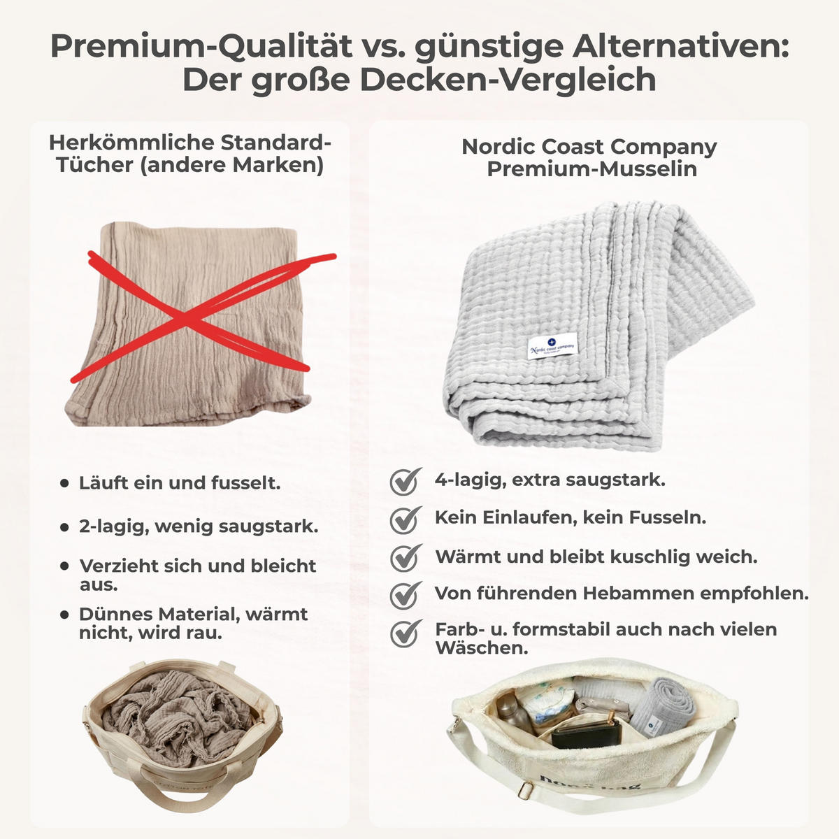 MUSSELINDECKE XL Babydecke Stilltuch Einschlagdecke Säuglingsdecke Mulltuch ab Geburt - Grau, Textil (90/120cm) - nordic coast company