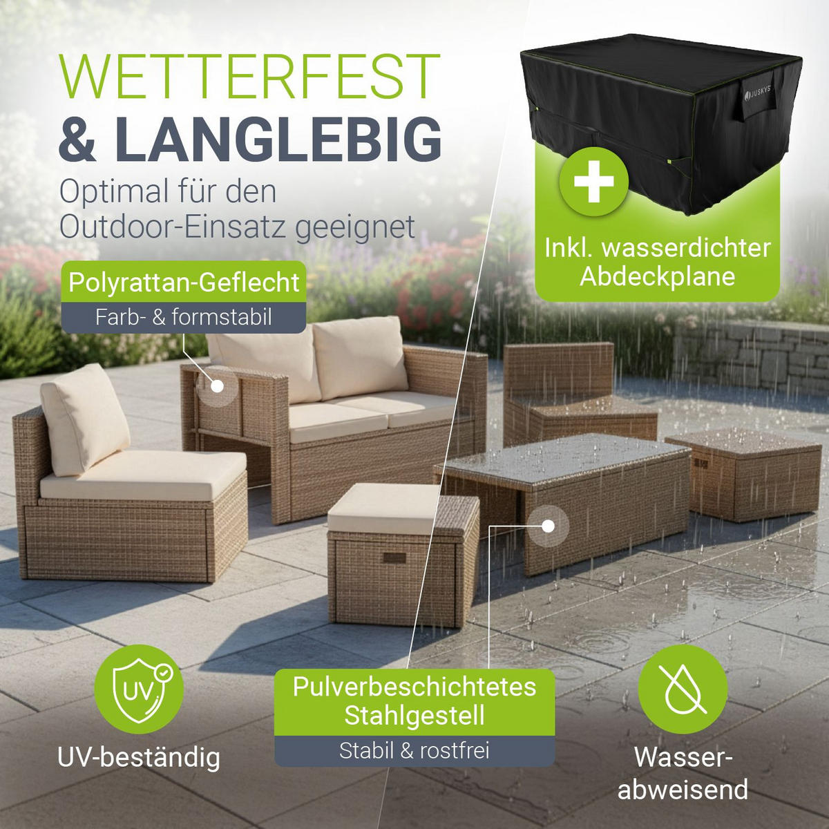 LOUNGEGARNITUR Salou inkl. Abdeckung beige - Beige, Kunststoff - Juskys