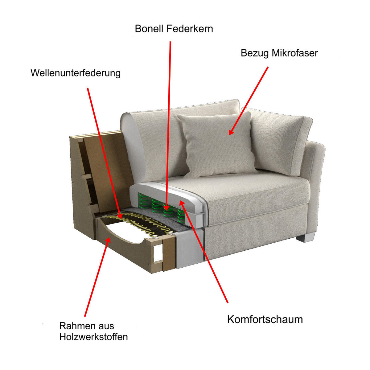 SESSEL creme blau gestreift, Landhaus 95 cm, Loungesessel für das Wohnzimmer inklusive Kissen - Blau/Creme, Holz/Textil (95/88/96cm) - Furn.Design