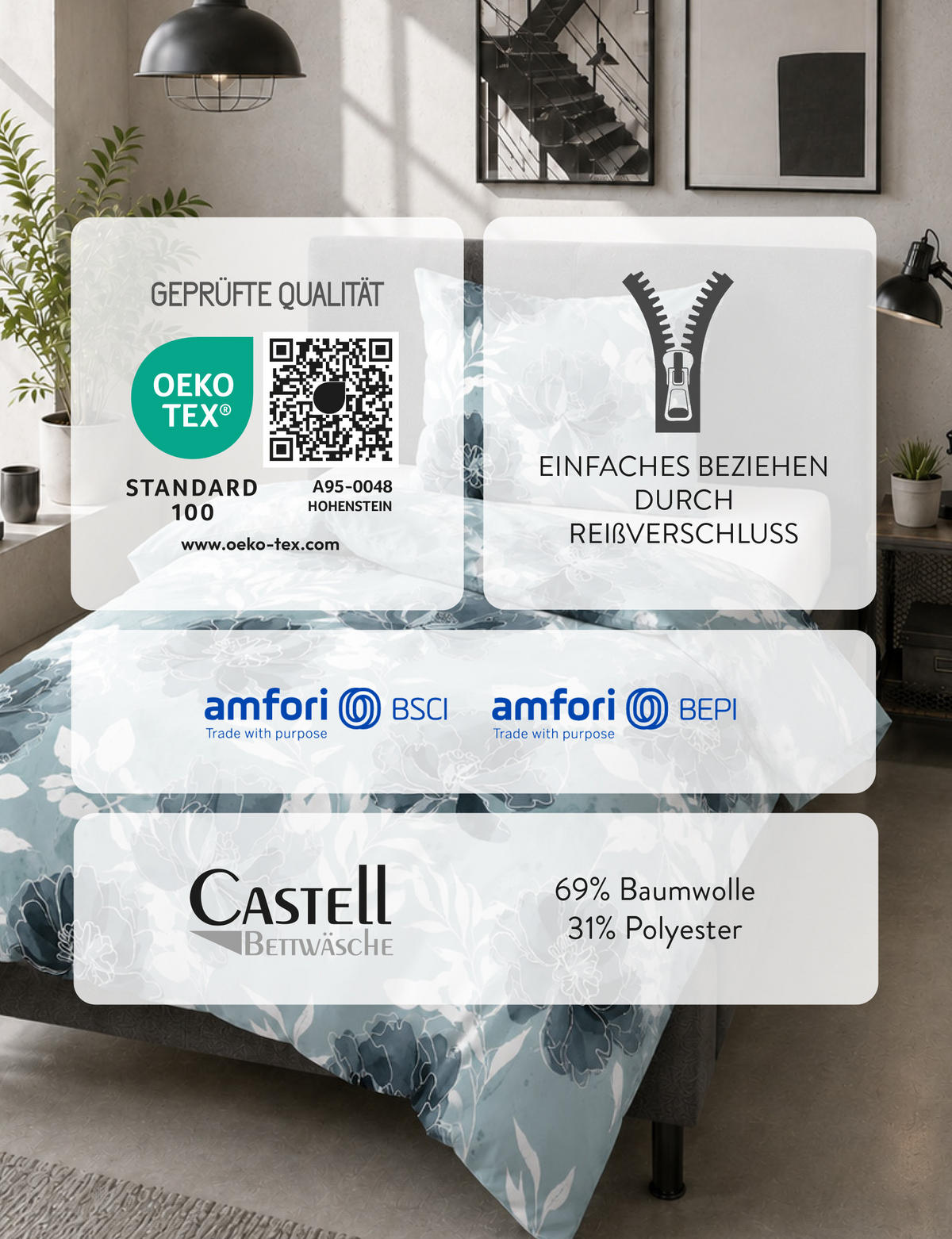 BETTWÄSCHE-GARNITUR Biber Floral petrol, 135x200 cm + 80x80 cm - Petrol, Textil (135/200cm) - Castell