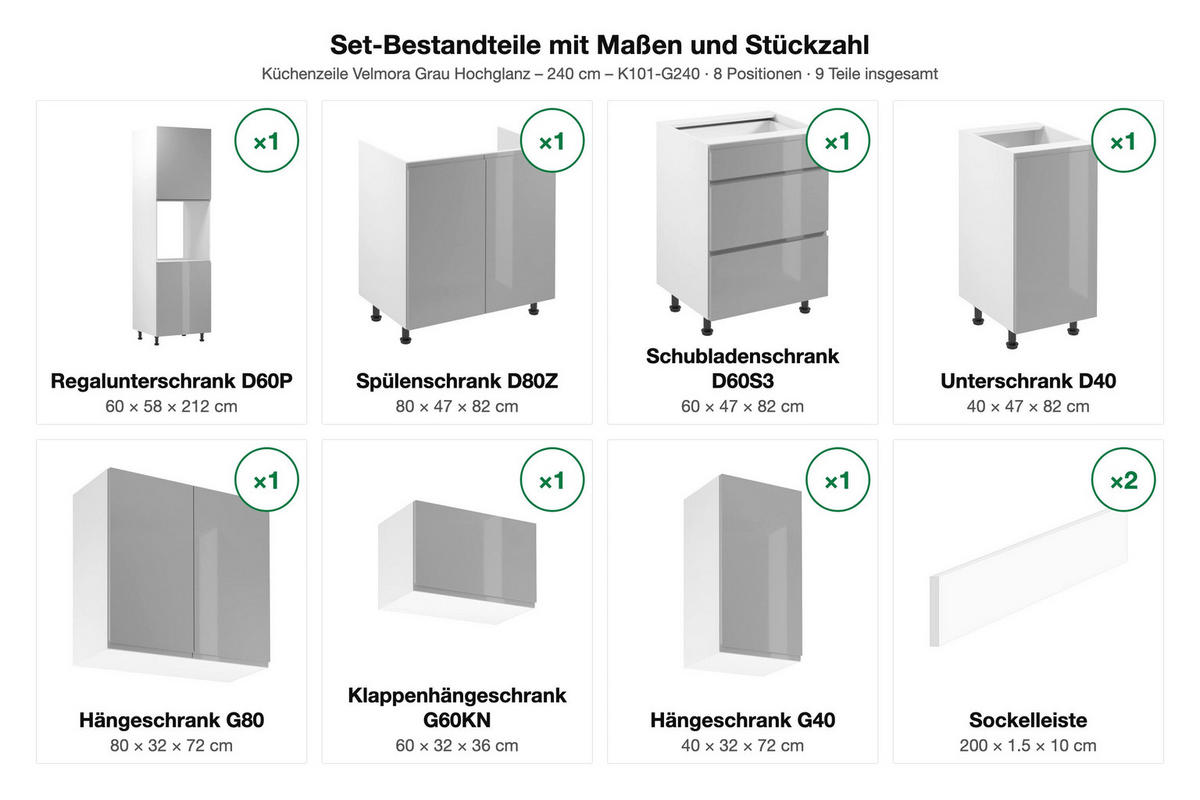 KÜCHENZEILE – 240 cm – K101-G240 – Velmora – Grau – ohne E-Geräte - Grau, Holz (240/212/58cm) - ROYAL24_MARKT