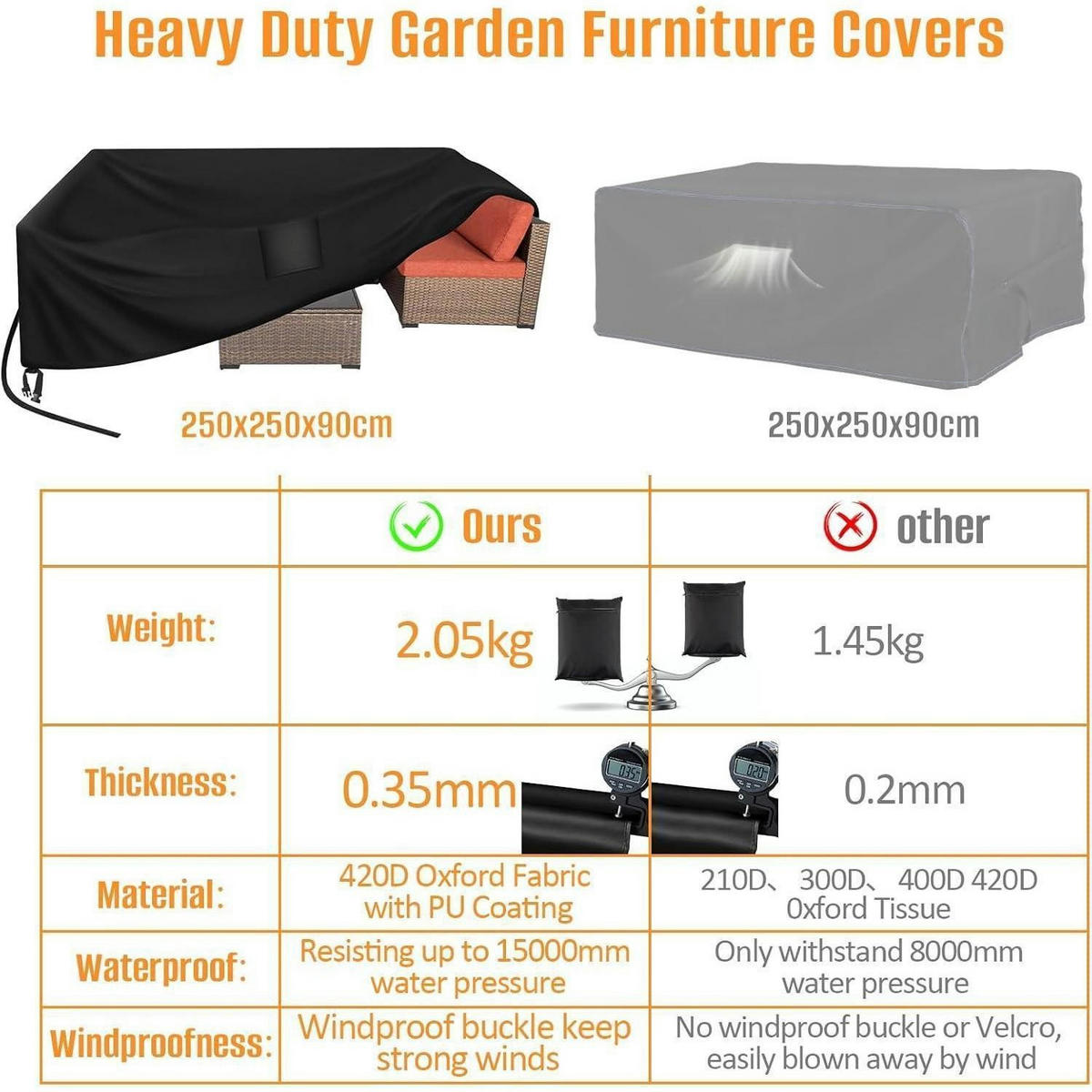 GARTENMÖBEL Abdeckung 250 x 250 x 90 cm Wasserdicht Winddicht UV-Beständig 420D Oxford - Schwarz, Kunststoff (250/90/250cm)