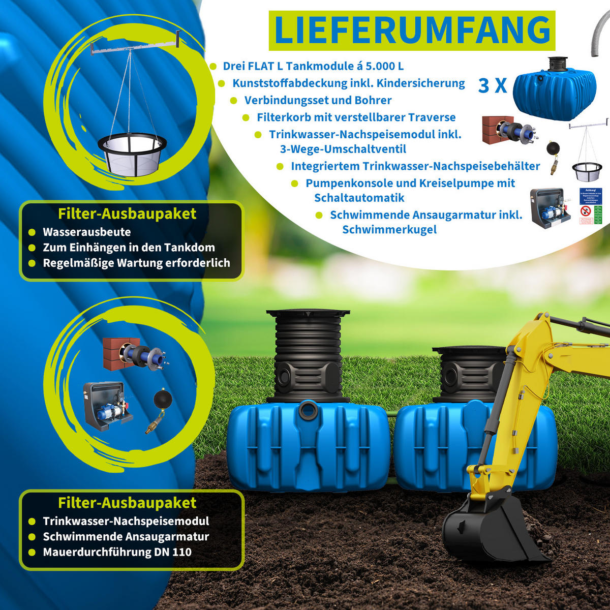 L Flachtank-Paket 15000 L - Blau, Kunststoff (630/134/245cm) - 4rain