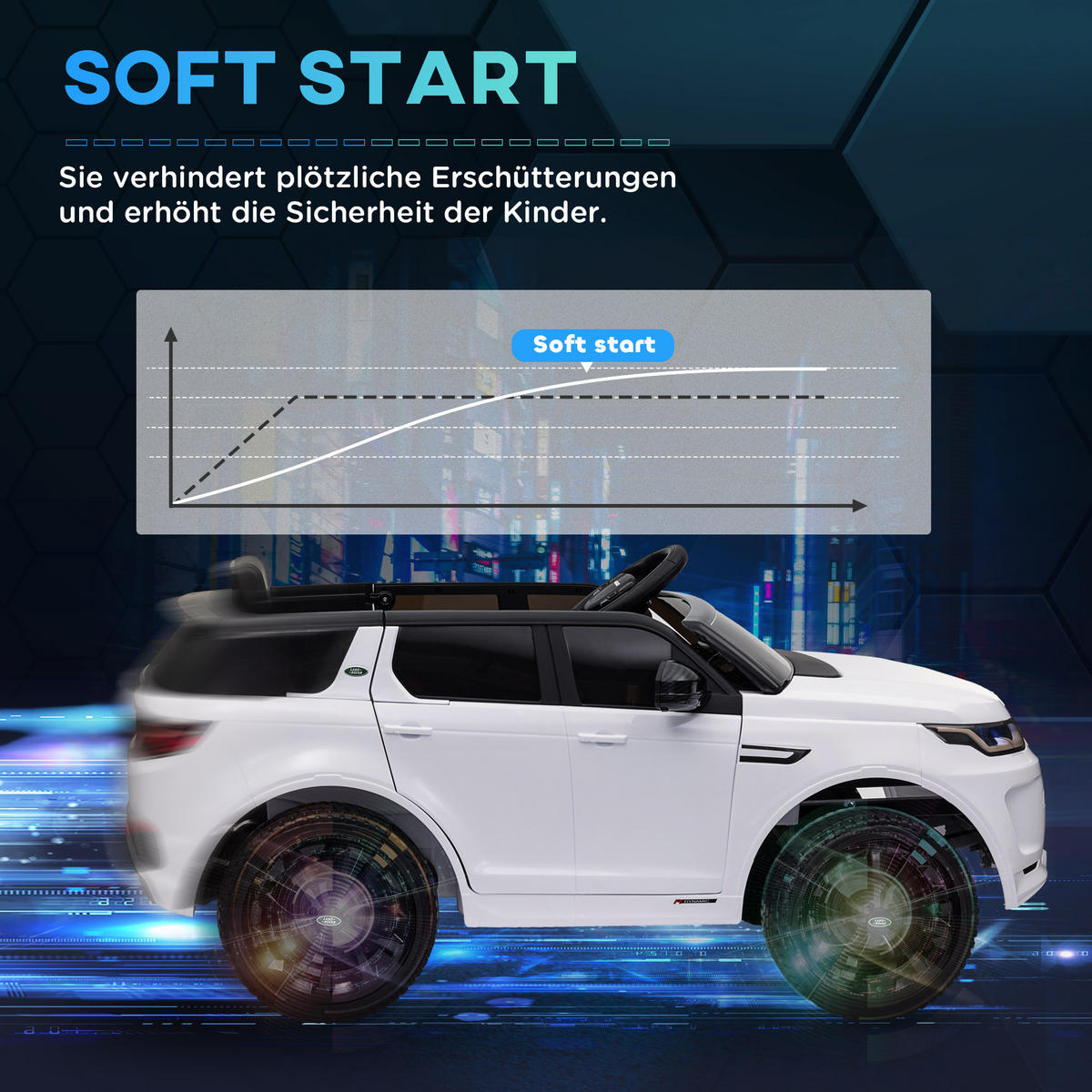 KINDER Elektroauto, Weiß, Kunststoff, Metall, 106cm x 65,5cm x 51cm - Weiß, Kunststoff (106/65.5/51cm) - AIYAPLAY