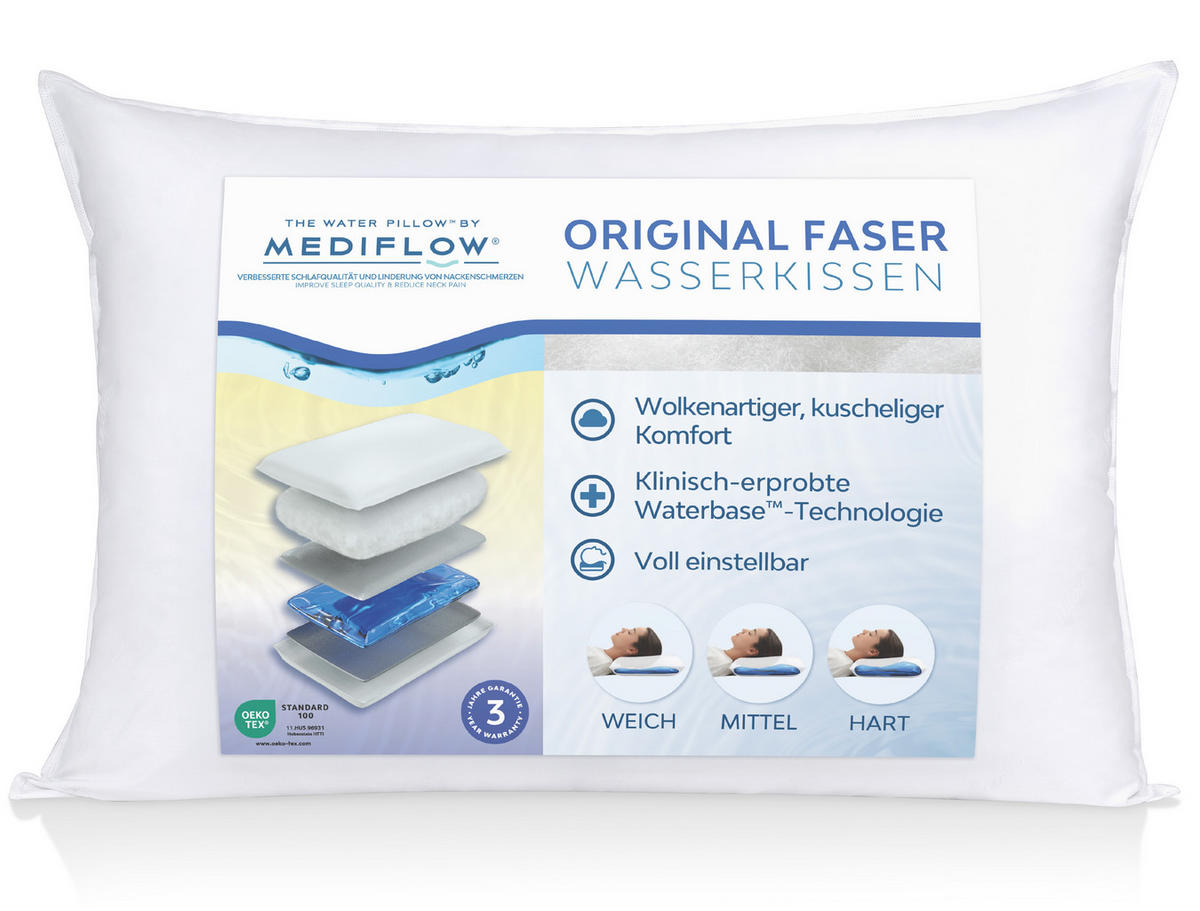 WASSERKISSEN aus Faser 50x70 cm - Weiß, Textil (50/70cm) - Mediflow