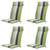 GARTENSTUHLKISSEN Victoria 120/50 cm 4er-Set - Grün, Textil (50/8/120cm) - Madison