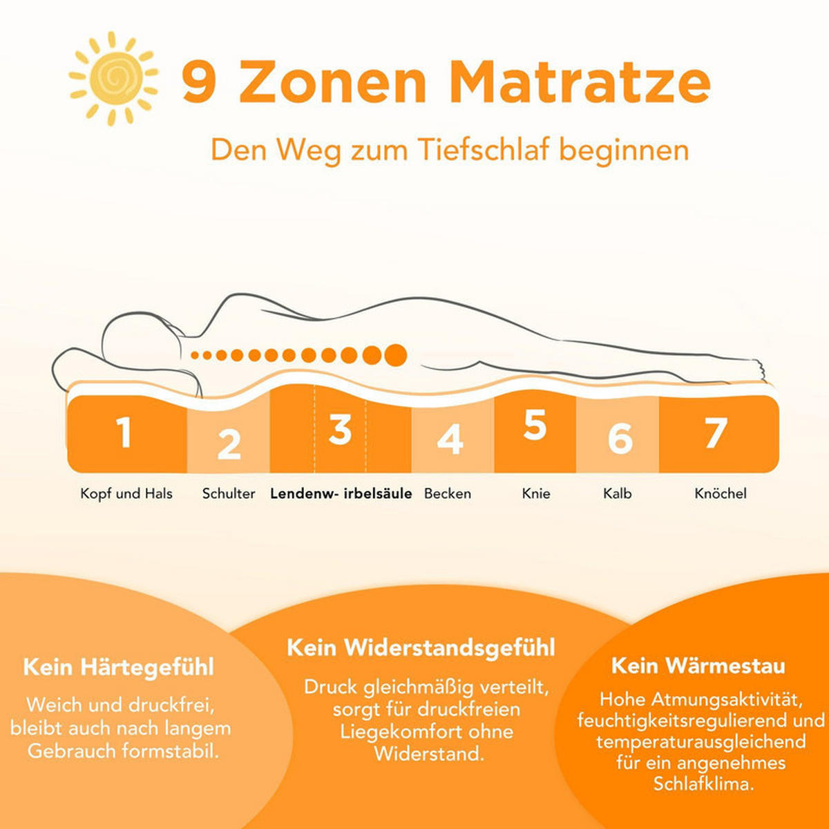 TASCHENFEDERKERNMATRATZE Luxuriöse 180×200, 9-Zonen Memory-Schaum Hybridmatratze,Hellgelb,Härtegrad H3 - Hellgelb, Metall (180/200cm) - CHICASA
