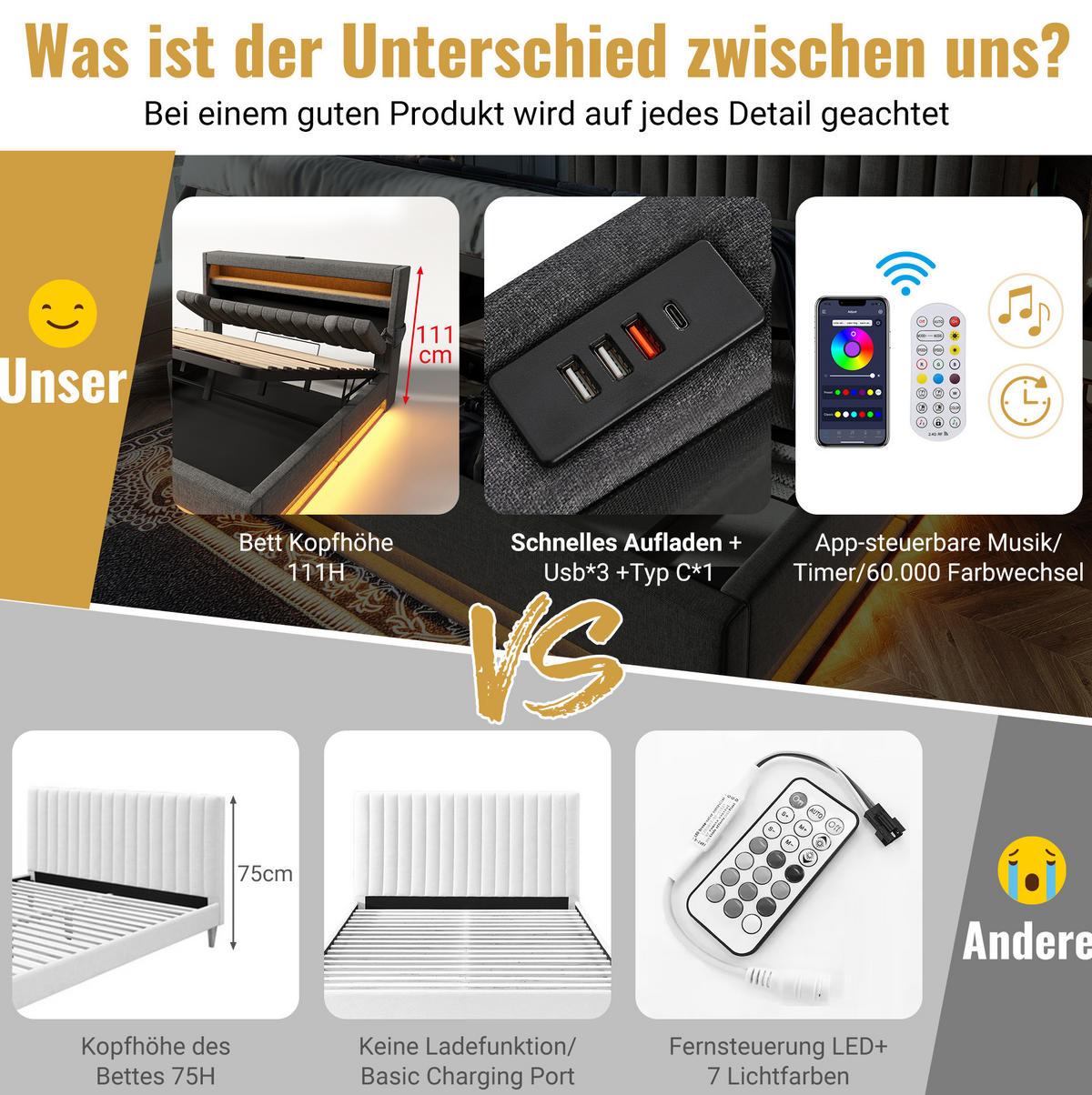 POLSTERBETT aus Leinen 90x200 cm Grau mit hydraulischem Stauraum, LED, USB- und USB-C-Anschlüssen - Grau, Textil (90/200cm) - IVMEU