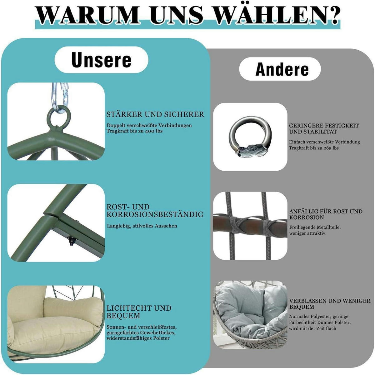 HÄNGESESSEL mit Gestell Grün 150 kg Tragkraft - Grün, Metall (110/1.5/200cm)