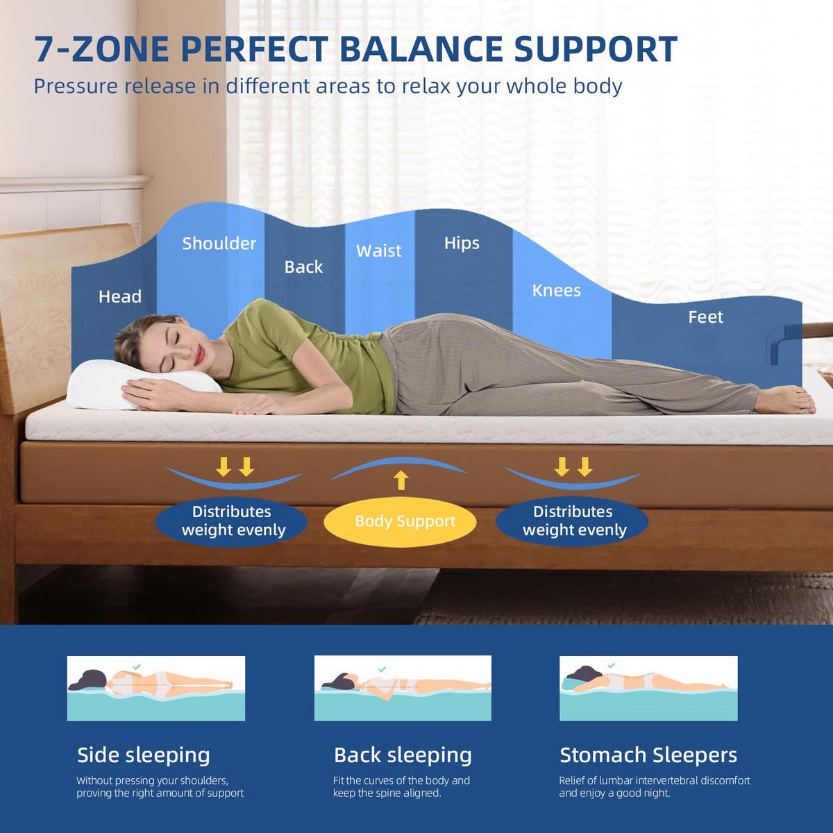 MATRATZE 140x200 cm 6 cm Komfortschaum Weiß - Weiß, Textil (140/200cm) - Rattrix