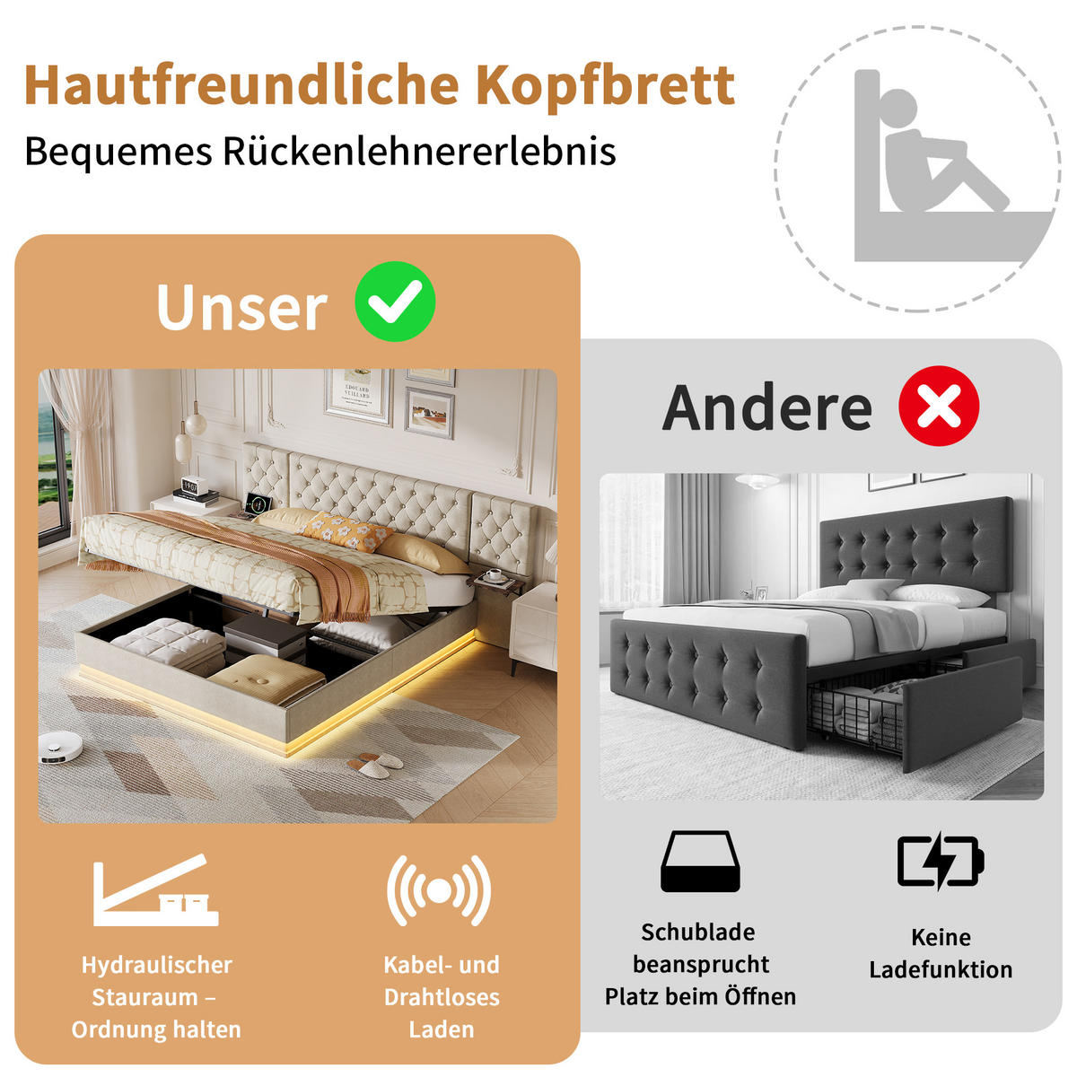 POLSTERBETT 140x200 cm Beige mit RGB-LED, Stauraum, USB-C & kabellosem Laden, Leinenbezug - Beige, Holz (140/200cm)