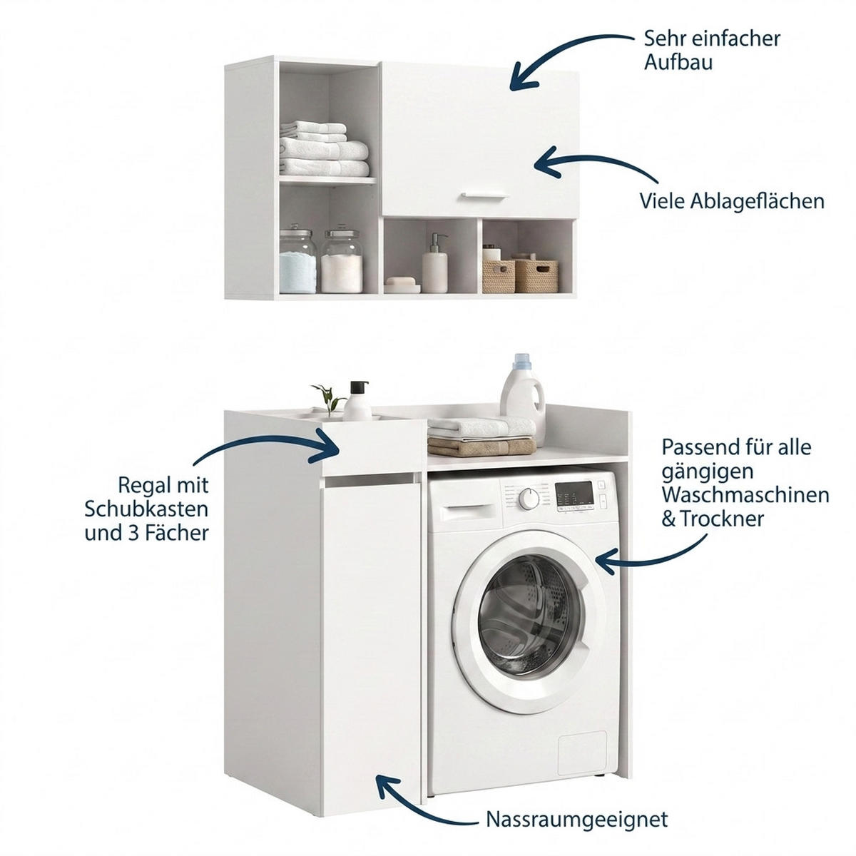 WASCHMASCHINENUMBAU 3tlg. Set Mixx Bad in weiß Nachbildung - modernes Design - B/H/T: 95x195x60 cm - Weiß, Holzwerkstoff (95/195/60cm) - Homes & Jones
