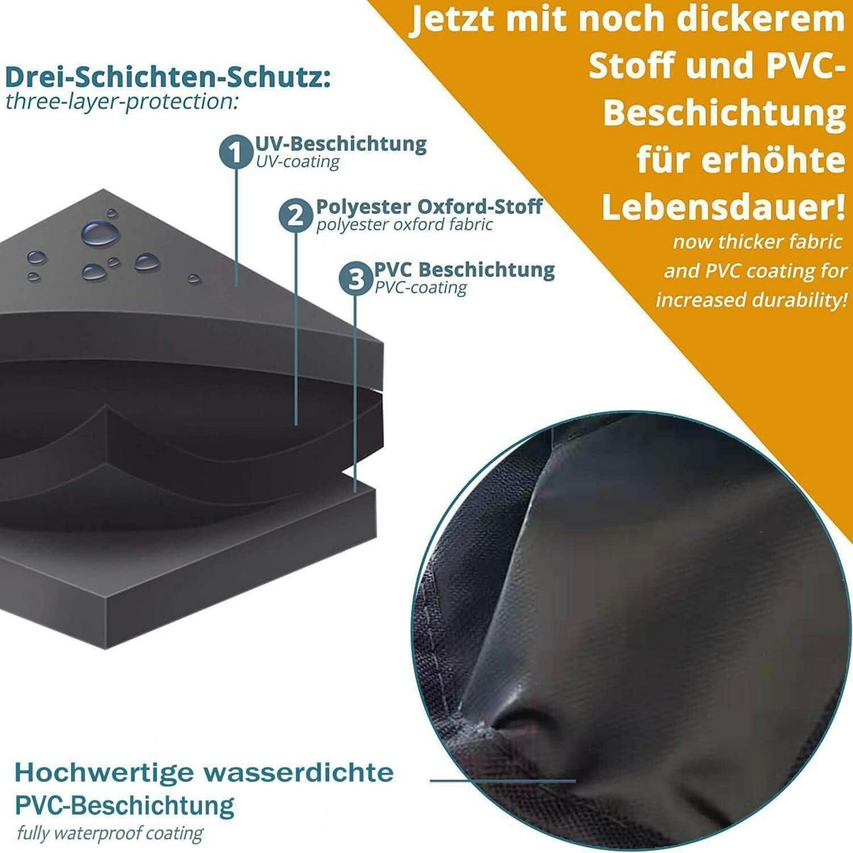 SCHUTZHÜLLE für Strandkorb 125x90x165/135cm 600D Oxford Schwarz - Multicolor, Textil (125/165/90cm)