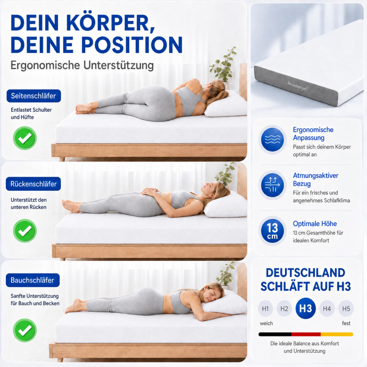 GELSCHAUM Matratze ANNA – 13 cm 100x200cm - Grau, Textil (80/200cm) - Arensberger