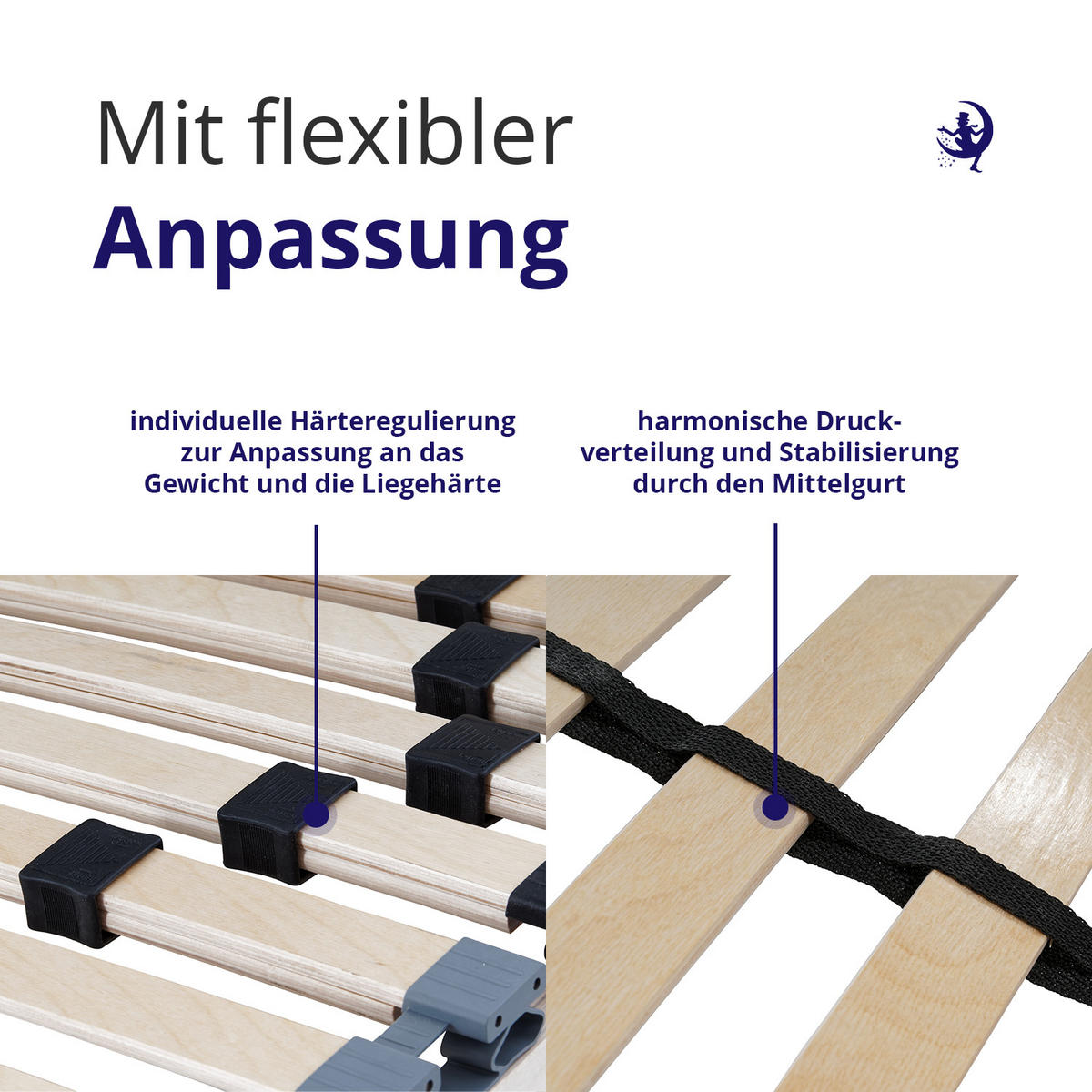 LATTENROST ErgoFlex 90x200 7-Zonen mit verstellbarem Kopfteil - Eschefarben/Buchefarben, Holz (90/200cm) - Mister Sandman