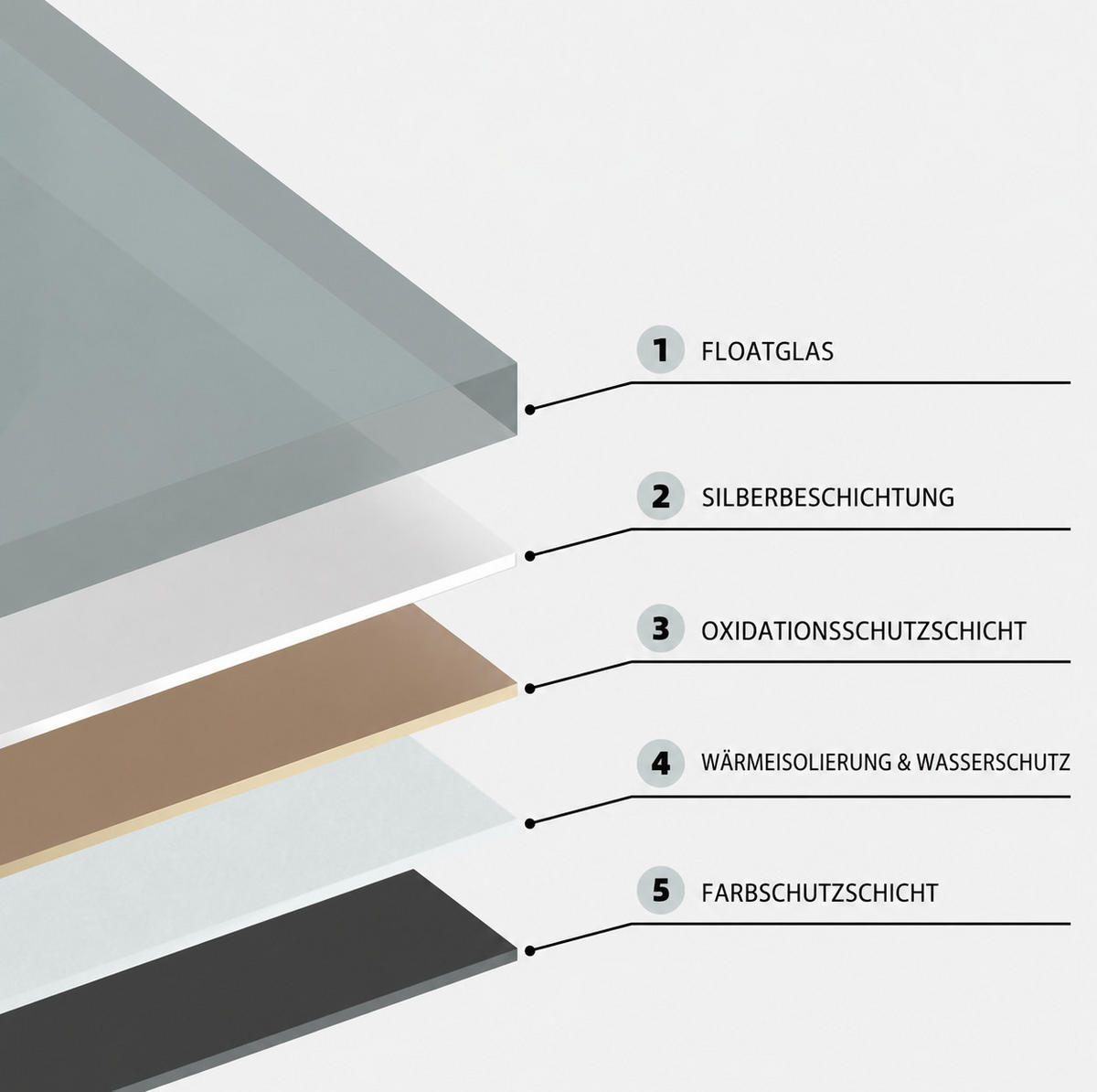 WANDSPIEGEL 60/1,5/80 cm silber aus Glas mit R50-Ecken und Aufhängung - Silberfarben, Glas (60/1.5/80cm) - OKWISH
