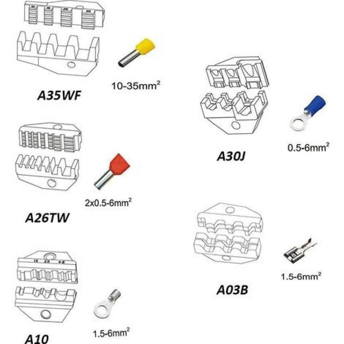 CRIMPZANGE – Geeignet für isolierte und nicht isolierte Steckverbinder – Inklusive Schraubendreher und Werkzeugen - Multicolor, Metall (30/15/1cm) - DCA
