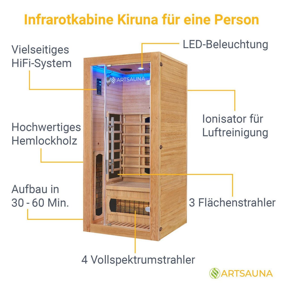 INFRAROTKABINE Kiruna90 mit Dual Technologie - Naturfarben, Holz (90/190/90cm) - Artsauna
