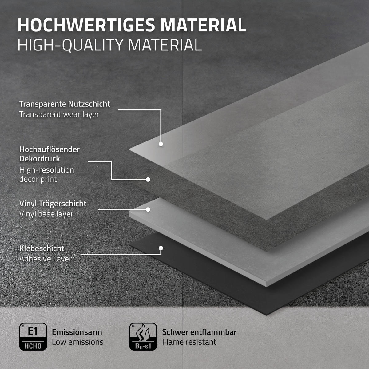 PVC BODENBELAG selbstklebend 6,68m²/36 Dielen Vinylboden Betonoptik Grau Zement Dunkel - Dunkelgrau, Kunststoff (61/30.5/0.2cm) - ML-DESIGN
