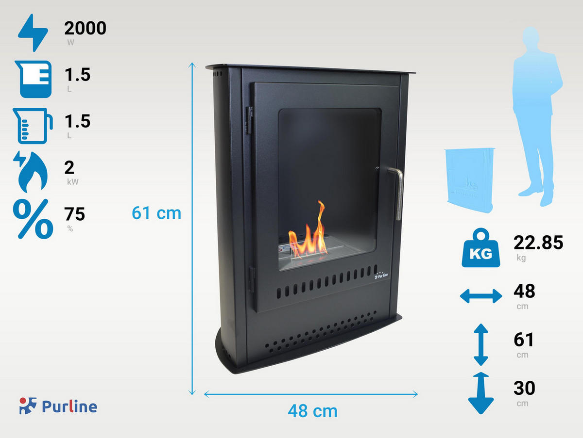 BIOETHANOL-OFEN Schwarz inklusive 1.5 L-Tank und 2 kW Leistung - Schwarz, Metall (48/61/30cm) - Purline