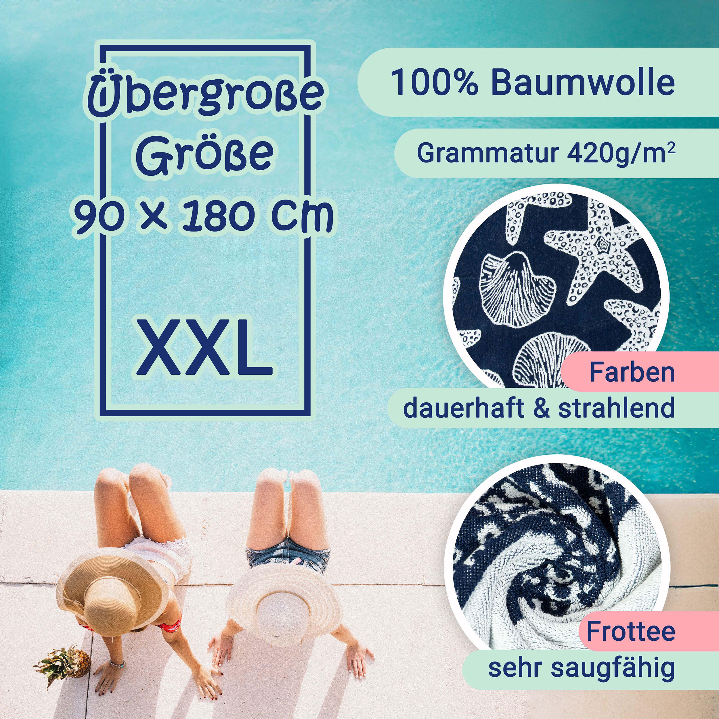 STRANDTUCH, 90x180 cm, 100% Baumwolle, Blau - Dunkelblau, Textil (90/180cm) - Zollner
