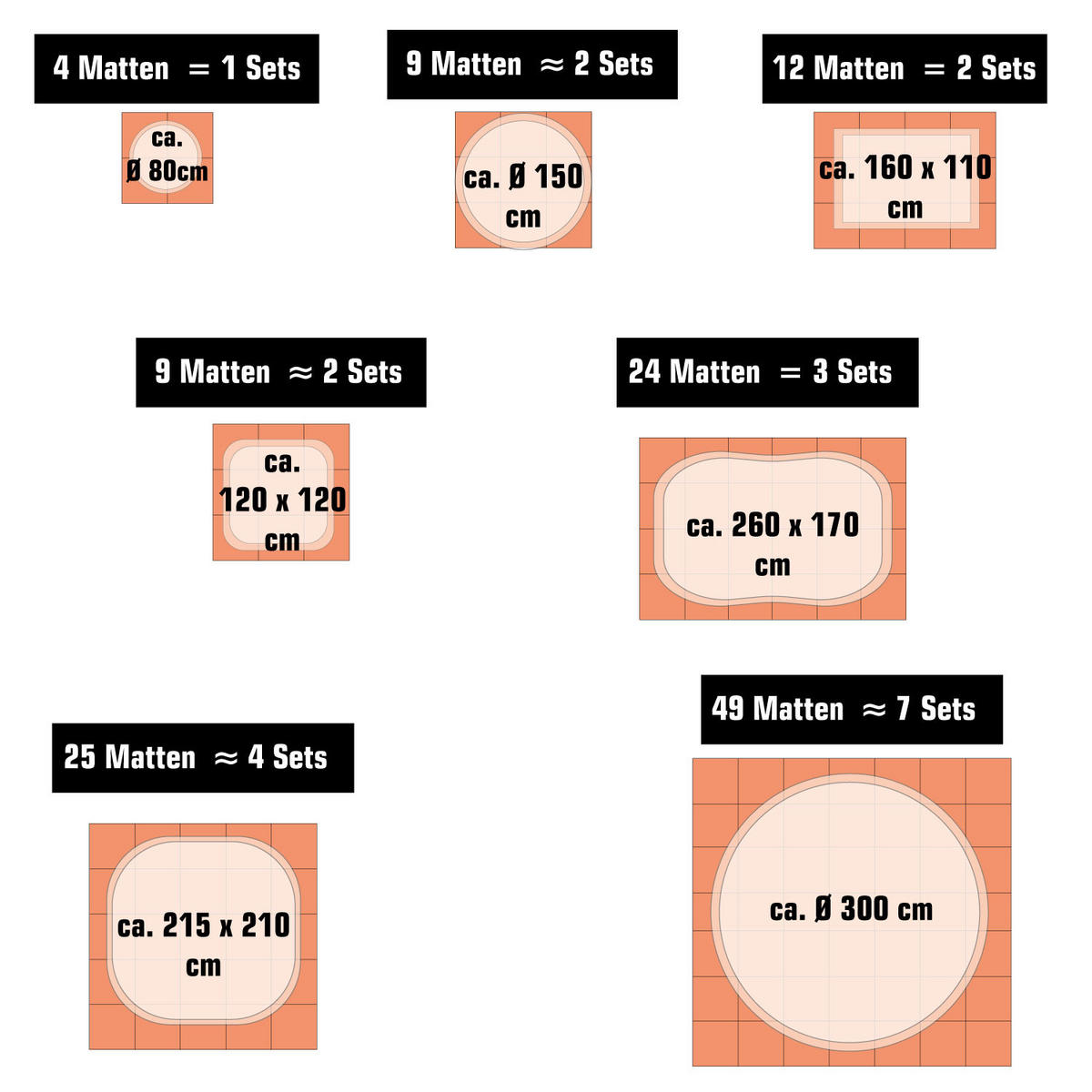 POOLMATTEN 1,9m² 8 EVA Matten 50 cm Terra cotta - Orange, Kunststoff (50/50cm) - eyepower