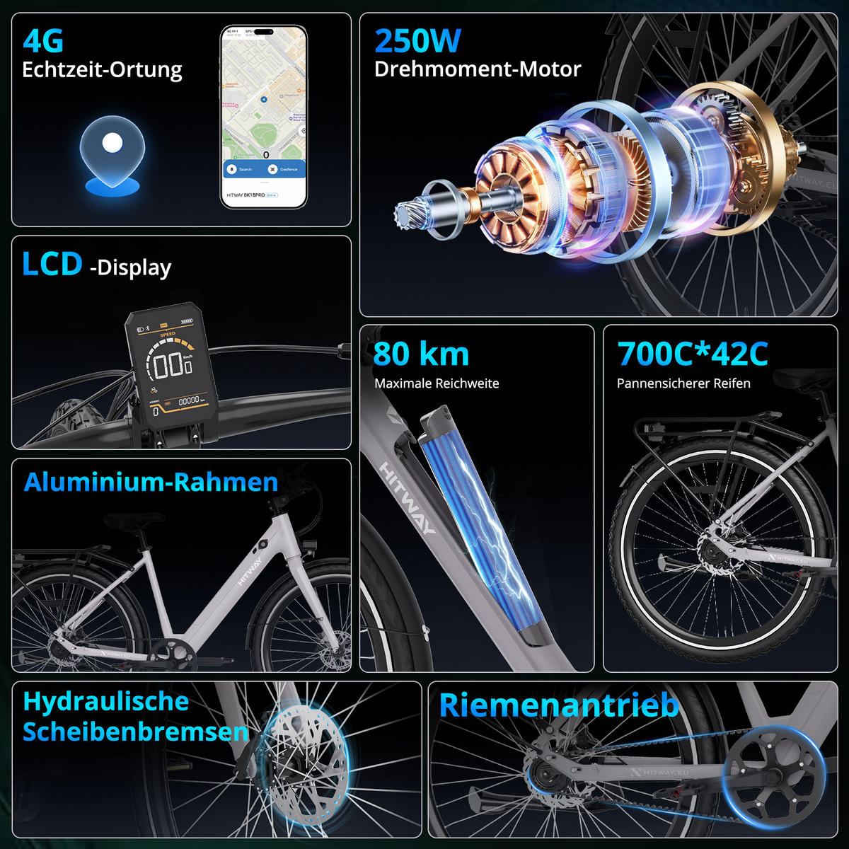 E-BIKE BK18PRO ,IP67 wasserdicht ,Torquemotor ,App-Steuerung - Grau, Metall (86cm) - HITWAY