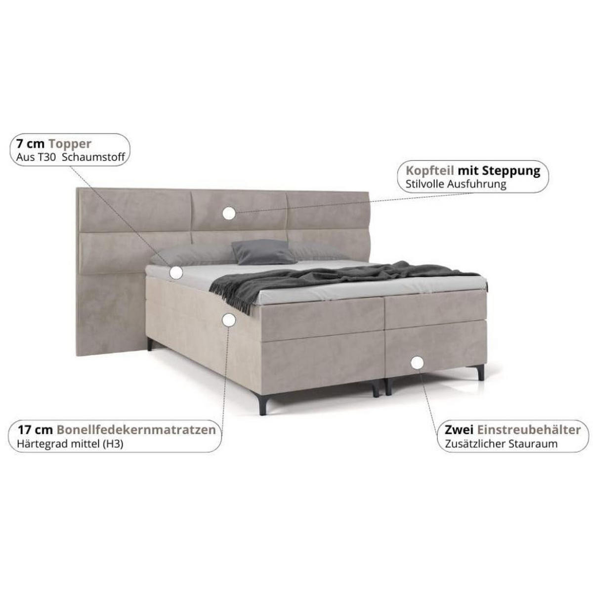 BOXBETT Sapri mit Bettkasten und 2x Nachtisch - Hellgrau, Holz/Holzwerkstoff (120/200cm) - Best For Home