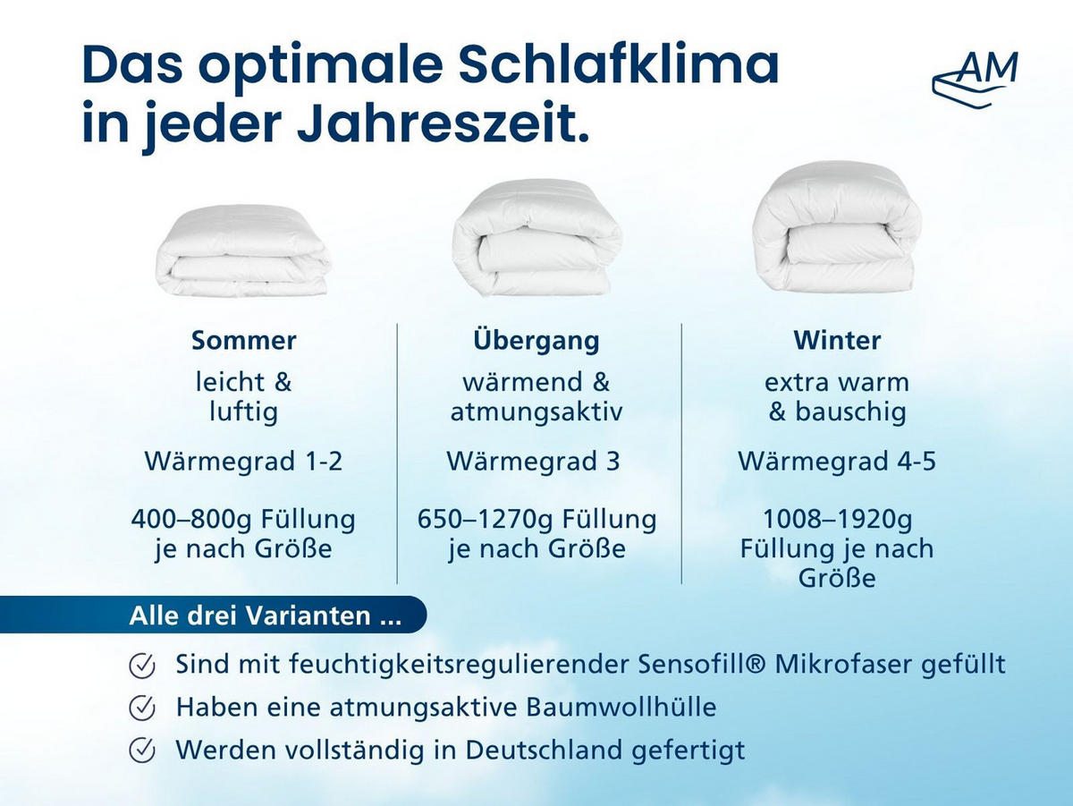BETTDECKE Mikrofaser Sommer mit Sensofill Füllung Made in Germany 200x200cm - Weiß, Textil (200/200cm) - AM Qualitätsmatratzen