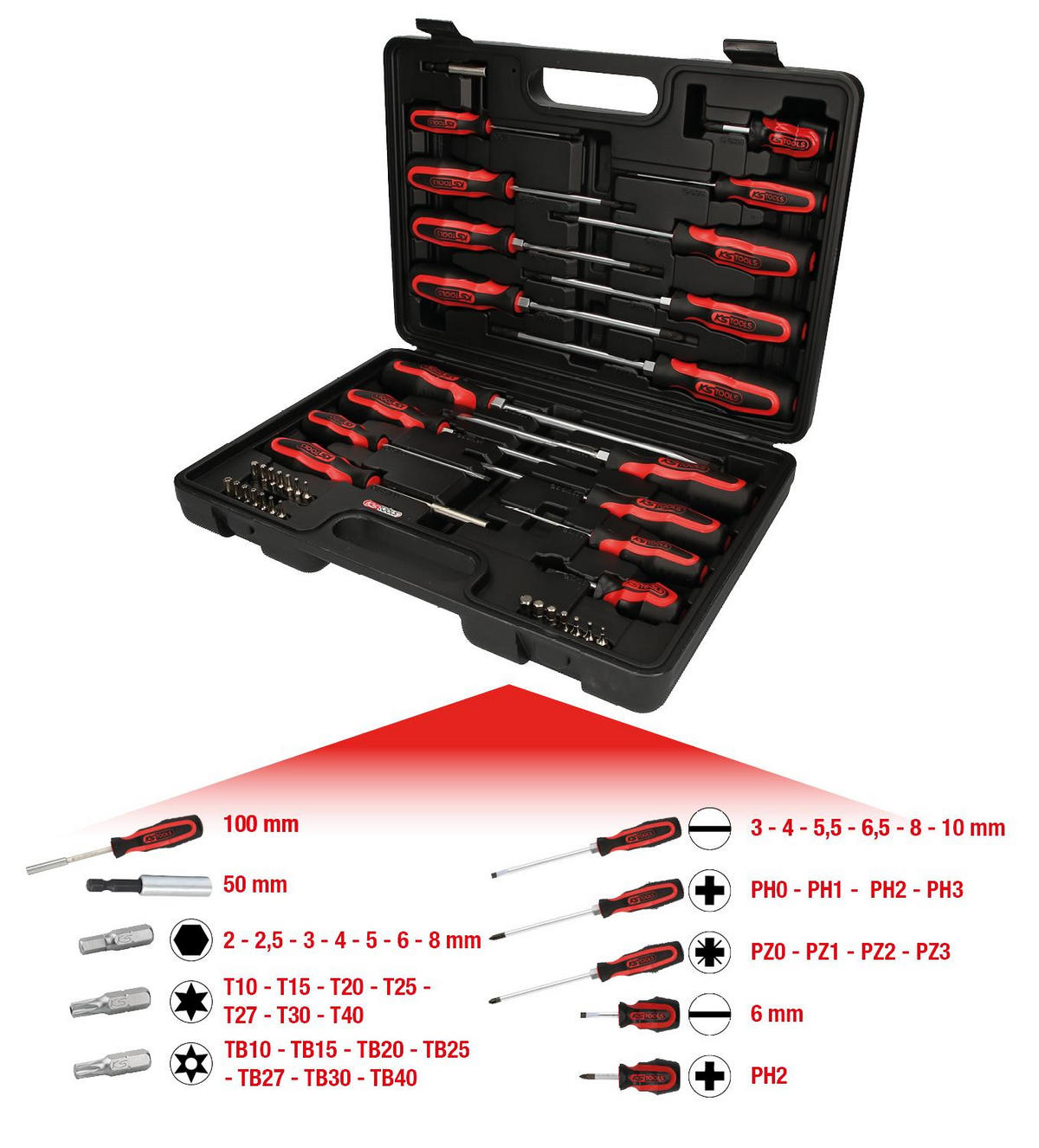 ERGOTORQUEPLUS SCHRAUBENDREHER- UND BIT-SATZ, 39-TLG - Multicolor, Kunststoff/Metall (29/40cm) - KS Tools